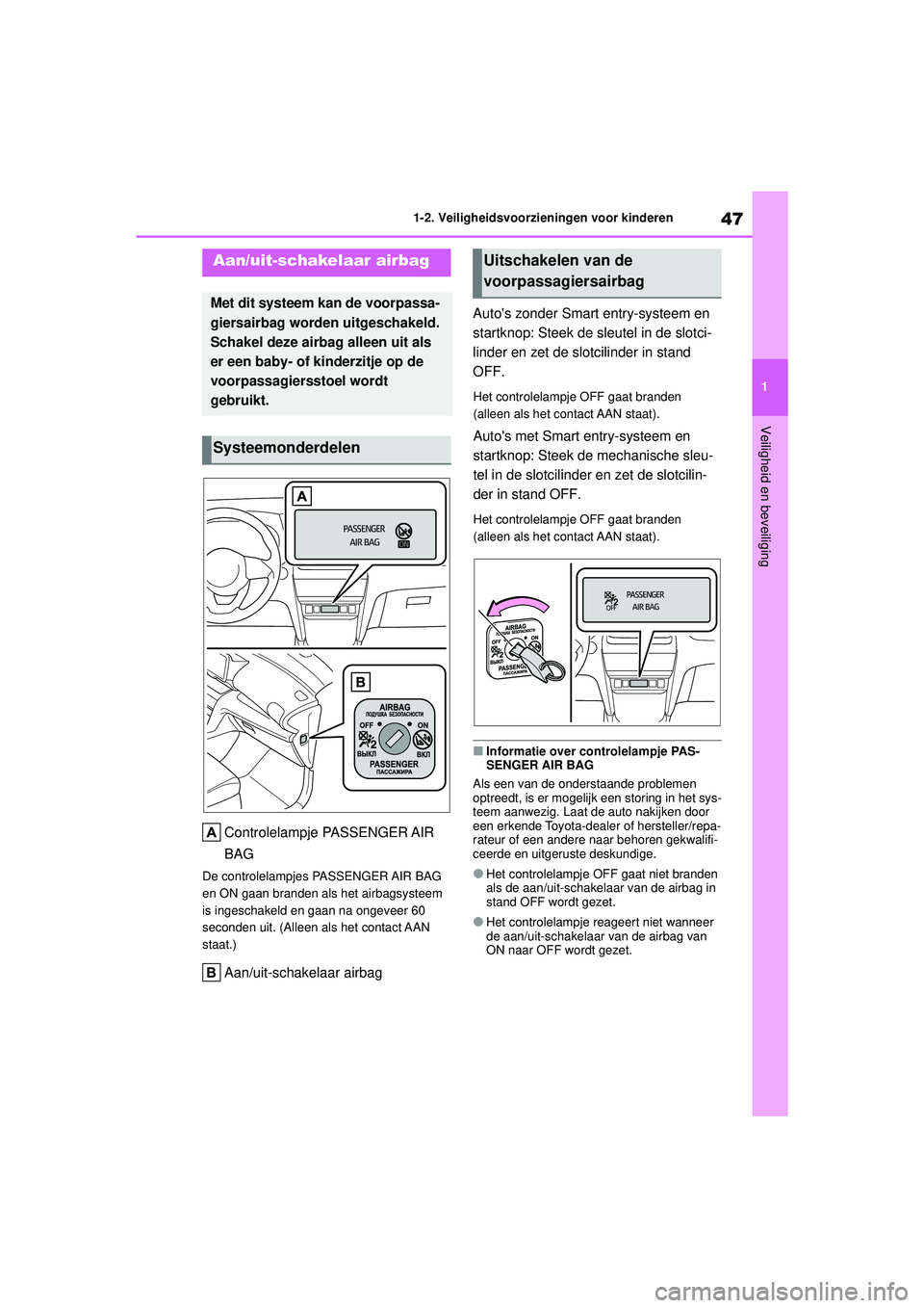 TOYOTA YARIS CROSS 2021  Instructieboekje (in Dutch) 47
1
Handleiding YARIS CROSS_Europa_M52K60_nl
1-2. Veiligheidsvoorzieningen voor kinderen
Veiligheid en beveiliging
1-2.Veiligheidsvoorzieningen voor kinderen
Controlelampje PASSENGER AIR 
BAG
De cont