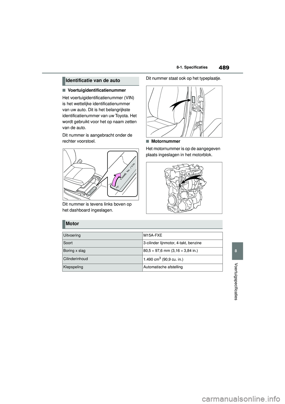 TOYOTA YARIS CROSS 2021  Instructieboekje (in Dutch) 489
8
Handleiding YARIS CROSS_Europa_M52K60_nl
8-1. Specificaties
Voertuigspecificaties
■Voertuigidentificatienummer
Het voertuigidentificatienummer (VIN) 
is het wettelijke identificatienummer 
van