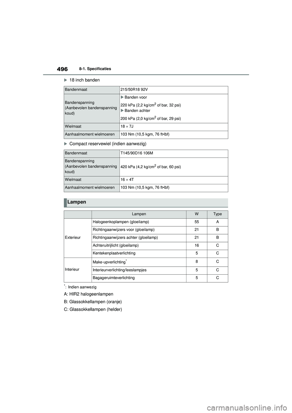 TOYOTA YARIS CROSS 2021  Instructieboekje (in Dutch) 496
Handleiding YARIS CROSS_Europa_M52K60_nl
8-1. Specificaties

18 inch banden
Compact reservewiel (indien aanwezig)
*: Indien aanwezig
A: HIR2 halogeenlampen
B: Glassokkellampen (oranje)
C: Gl