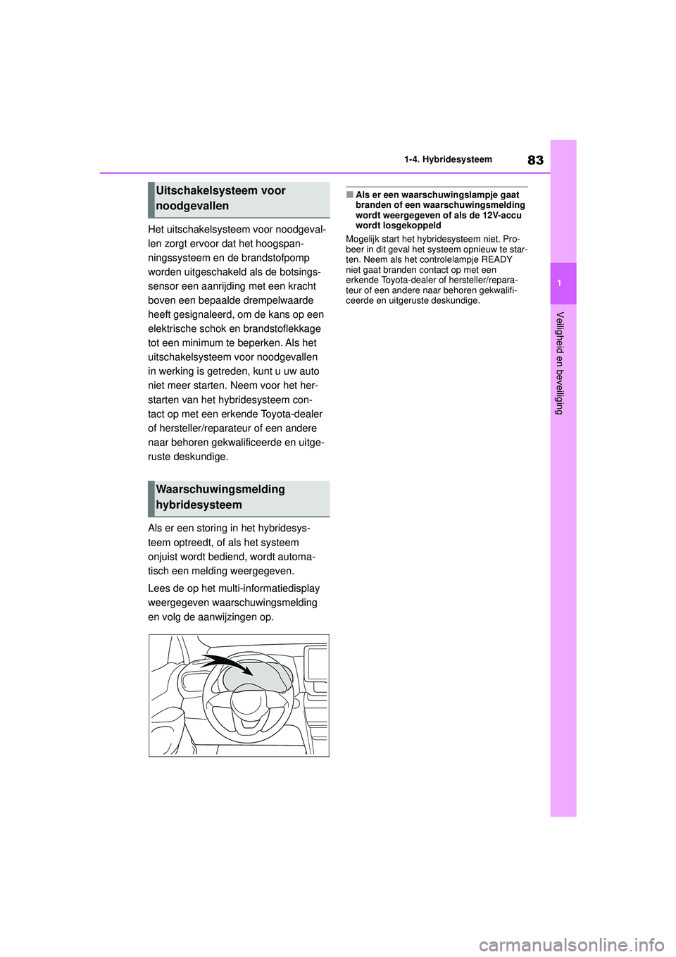 TOYOTA YARIS CROSS 2021 Instructieboekje (in Dutch) 83
1
Handleiding YARIS CROSS_Europa_M52K60_nl
1-4. Hybridesysteem
Veiligheid en beveiliging
Het uitschakelsysteem voor noodgeval-
len zorgt ervoor dat het hoogspan-
ningssysteem en de brandstofpomp
w TOYOTA YARIS CROSS 2021 Instructieboekje (in Dutch) 83
1
Handleiding YARIS CROSS_Europa_M52K60_nl
1-4. Hybridesysteem
Veiligheid en beveiliging
Het uitschakelsysteem voor noodgeval-
len zorgt ervoor dat het hoogspan-
ningssysteem en de brandstofpomp
w