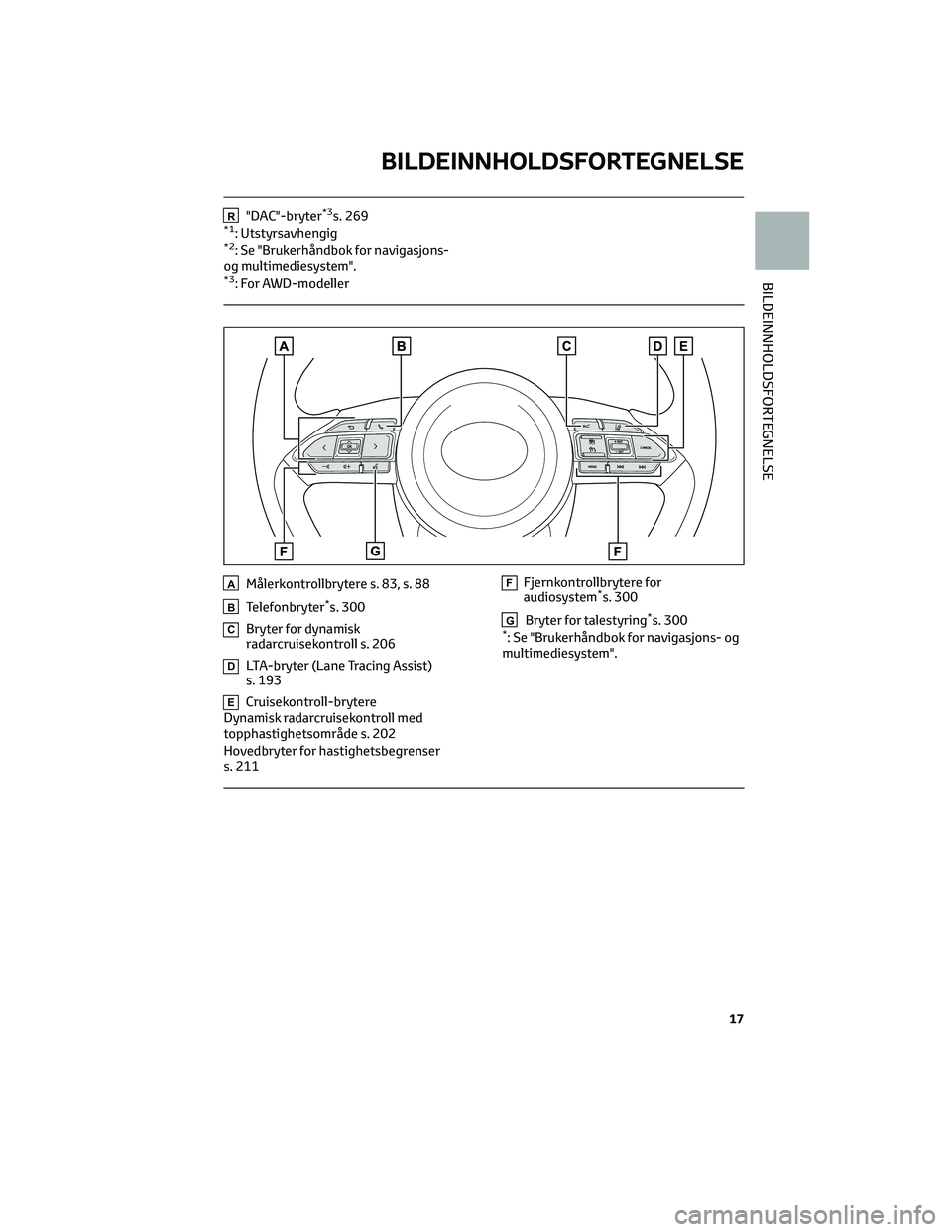 TOYOTA YARIS CROSS 2021 Instruksjoner for bruk (in Norwegian) R"DAC"-bryter*3s. 269*1: Utstyrsavhengig*2: Se "Brukerhåndbok for navigasjons-
og multimediesystem".
*3: For AWD-modeller
AMålerkontrollbrytere s. 83, s. 88
BTelefonbryter*s. 300
CBr TOYOTA YARIS CROSS 2021 Instruksjoner for bruk (in Norwegian) R"DAC"-bryter*3s. 269*1: Utstyrsavhengig*2: Se "Brukerhåndbok for navigasjons-
og multimediesystem".
*3: For AWD-modeller
AMålerkontrollbrytere s. 83, s. 88
BTelefonbryter*s. 300
CBr