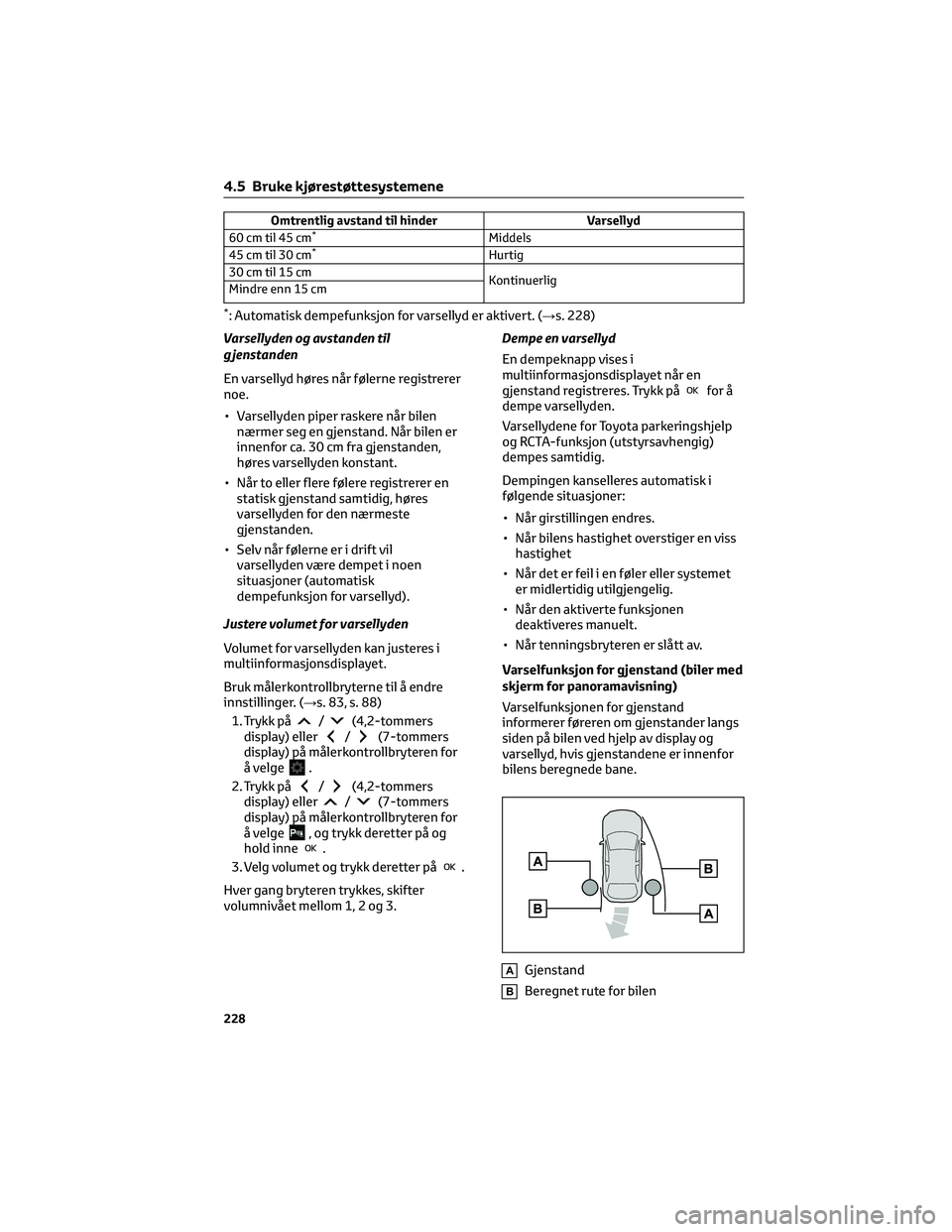 TOYOTA YARIS CROSS 2021 Instruksjoner for bruk (in Norwegian) Omtrentlig avstand til hinder Varsellyd
60 cm til 45 cm*Middels
45 cm til 30 cm*Hurtig
30 cm til 15 cm
Kontinuerlig
Mindre enn 15 cm
*: Automatisk dempefunksjon for varsellyd er aktivert. (→s. 228)
TOYOTA YARIS CROSS 2021 Instruksjoner for bruk (in Norwegian) Omtrentlig avstand til hinder Varsellyd
60 cm til 45 cm*Middels
45 cm til 30 cm*Hurtig
30 cm til 15 cm
Kontinuerlig
Mindre enn 15 cm
*: Automatisk dempefunksjon for varsellyd er aktivert. (→s. 228)