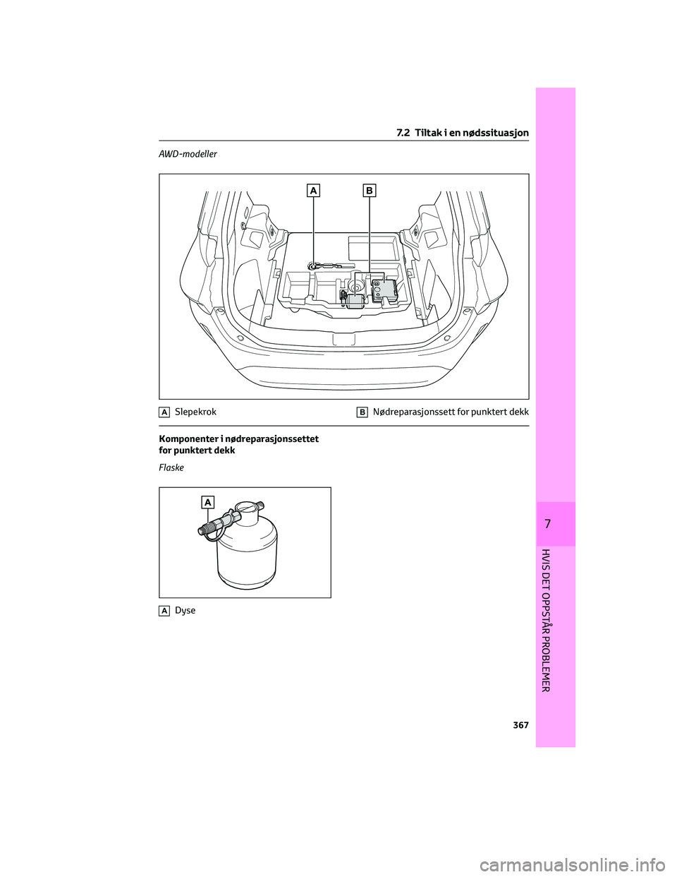TOYOTA YARIS CROSS 2021 Instruksjoner for bruk (in Norwegian) AWD-modeller
ASlepekrokBNødreparasjonssett for punktert dekk
Komponenter i nødreparasjonssettet
for punktert dekk
Flaske
ADyse
7.2 Tiltak i en nødssituasjon
367
7
HVIS DET OPPSTÅR PROBLEMER TOYOTA YARIS CROSS 2021 Instruksjoner for bruk (in Norwegian) AWD-modeller
ASlepekrokBNødreparasjonssett for punktert dekk
Komponenter i nødreparasjonssettet
for punktert dekk
Flaske
ADyse
7.2 Tiltak i en nødssituasjon
367
7
HVIS DET OPPSTÅR PROBLEMER
