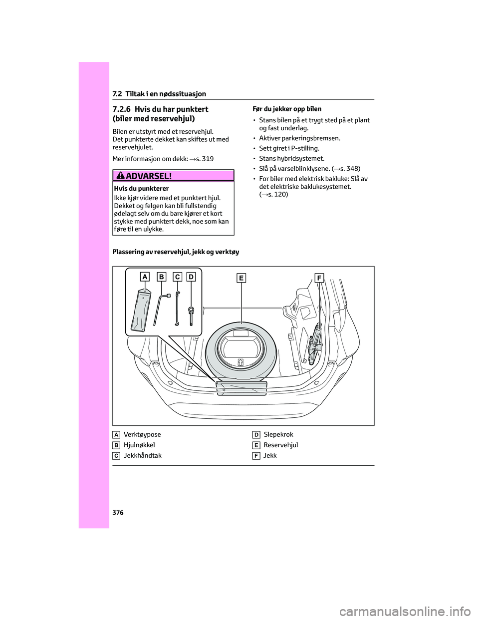 TOYOTA YARIS CROSS 2021 Instruksjoner for bruk (in Norwegian) 7.2.6 Hvis du har punktert
(biler med reservehjul)
Bilen er utstyrt med et reservehjul.
Det punkterte dekket kan skiftes ut med
reservehjulet.
Mer informasjon om dekk:→s. 319
ADVARSEL!
Hvis du punkt TOYOTA YARIS CROSS 2021 Instruksjoner for bruk (in Norwegian) 7.2.6 Hvis du har punktert
(biler med reservehjul)
Bilen er utstyrt med et reservehjul.
Det punkterte dekket kan skiftes ut med
reservehjulet.
Mer informasjon om dekk:→s. 319
ADVARSEL!
Hvis du punkt