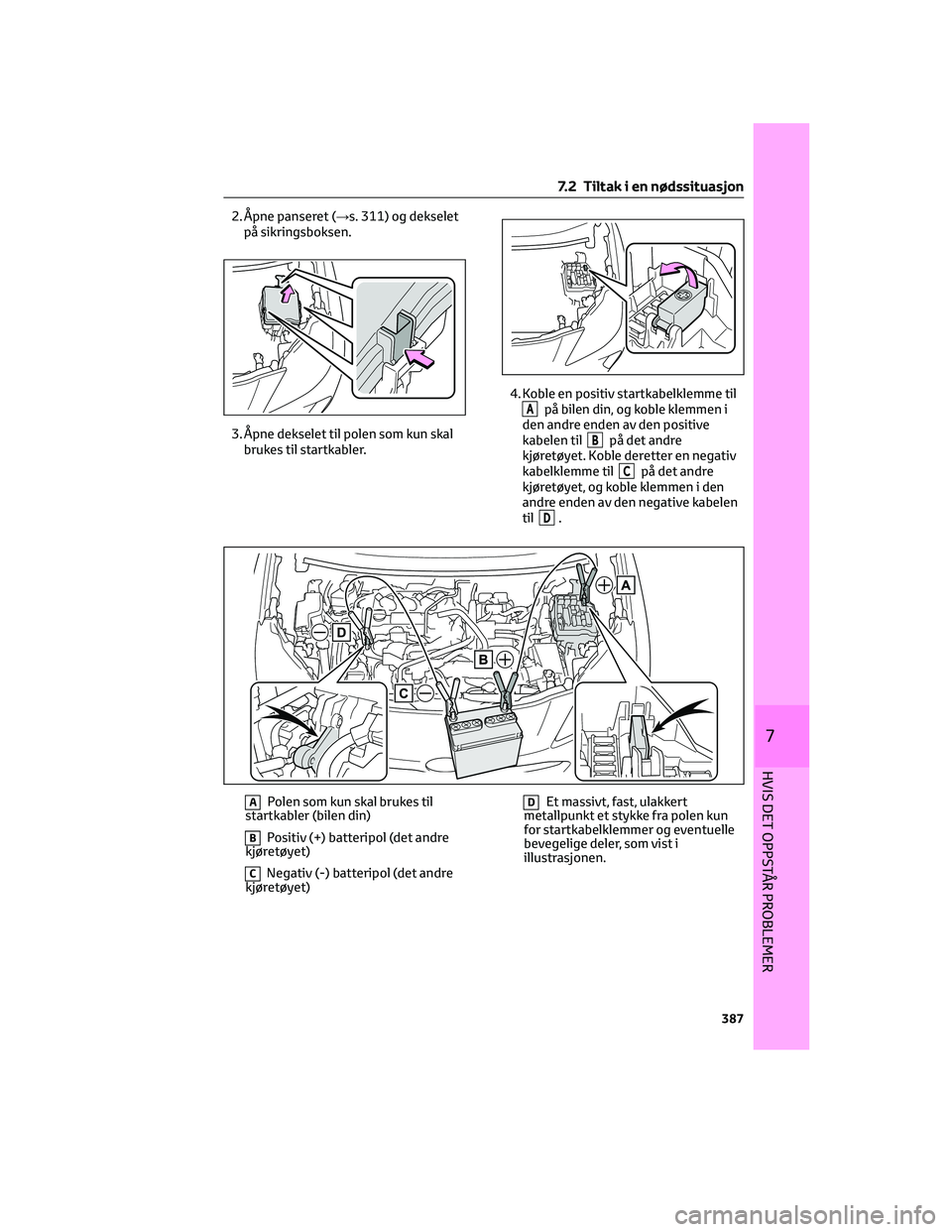 TOYOTA YARIS CROSS 2021  Instruksjoner for bruk (in Norwegian) 2. Åpne panseret (→s. 311) og dekselet
på sikringsboksen.
3. Åpne dekselet til polen som kun skal
brukes til startkabler.4. Koble en positiv startkabelklemme til
Apå bilen din, og koble klemmen 