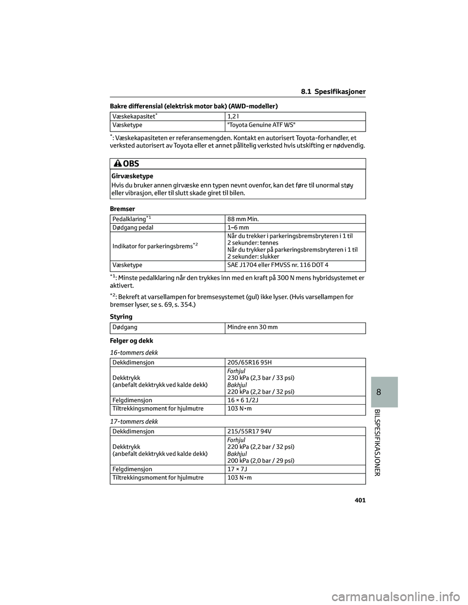 TOYOTA YARIS CROSS 2021 Instruksjoner for bruk (in Norwegian) Bakre differensial (elektrisk motor bak) (AWD-modeller)
Væskekapasitet*1,2 l
Væsketype "Toyota Genuine ATF WS"
*: Væskekapasiteten er referansemengden. Kontakt en autorisert Toyota-forhandl TOYOTA YARIS CROSS 2021 Instruksjoner for bruk (in Norwegian) Bakre differensial (elektrisk motor bak) (AWD-modeller)
Væskekapasitet*1,2 l
Væsketype "Toyota Genuine ATF WS"
*: Væskekapasiteten er referansemengden. Kontakt en autorisert Toyota-forhandl
