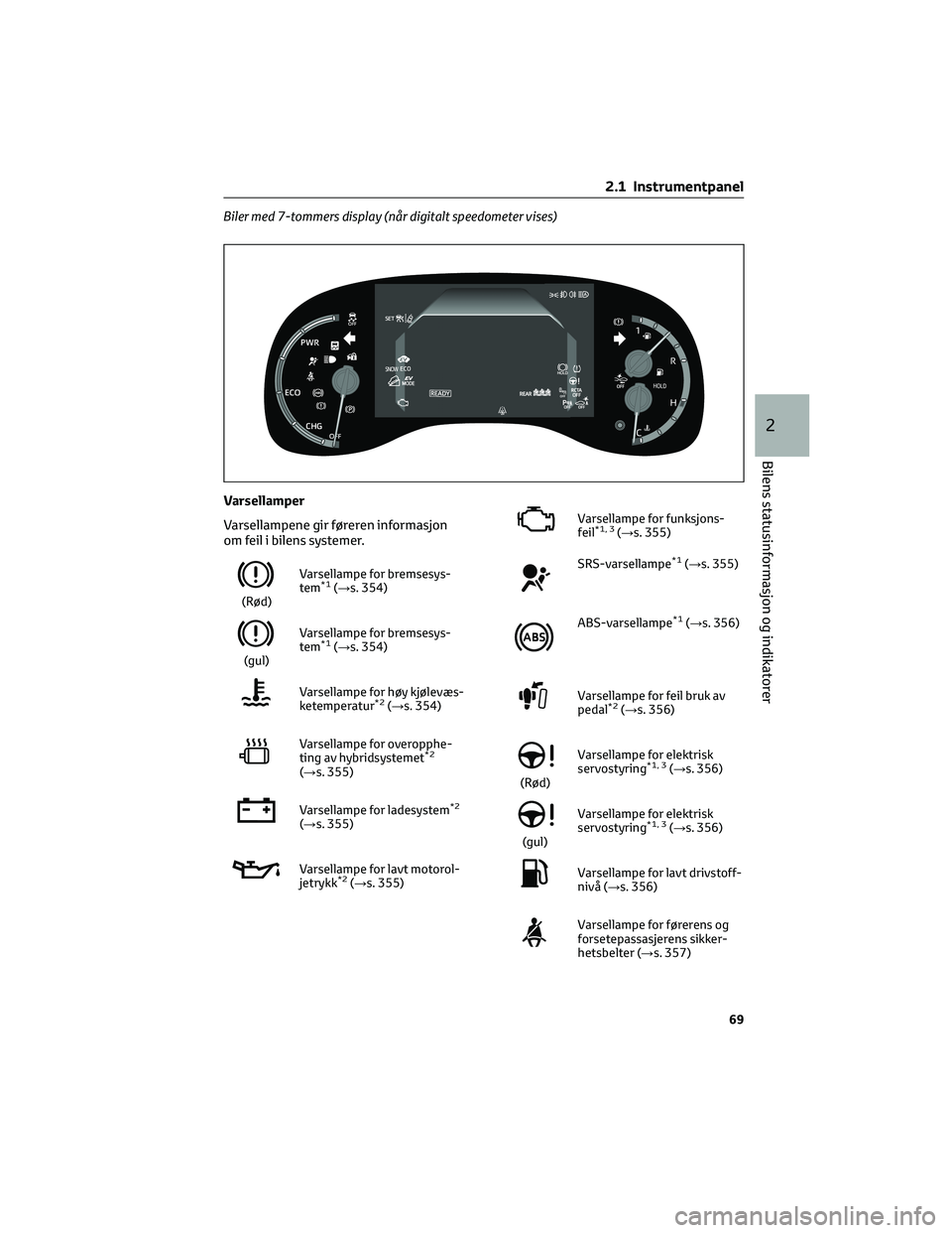 TOYOTA YARIS CROSS 2021 Instruksjoner for bruk (in Norwegian) Biler med 7-tommers display (nårdigitalt speedometer vises)
Varsellamper
Varsellampene gir føreren informasjon
om feil i bilens systemer.
(Rød)Varsellampe for bremsesys-
tem
*1(→s. 354)
(gul)Vars TOYOTA YARIS CROSS 2021 Instruksjoner for bruk (in Norwegian) Biler med 7-tommers display (nårdigitalt speedometer vises)
Varsellamper
Varsellampene gir føreren informasjon
om feil i bilens systemer.
(Rød)Varsellampe for bremsesys-
tem
*1(→s. 354)
(gul)Vars