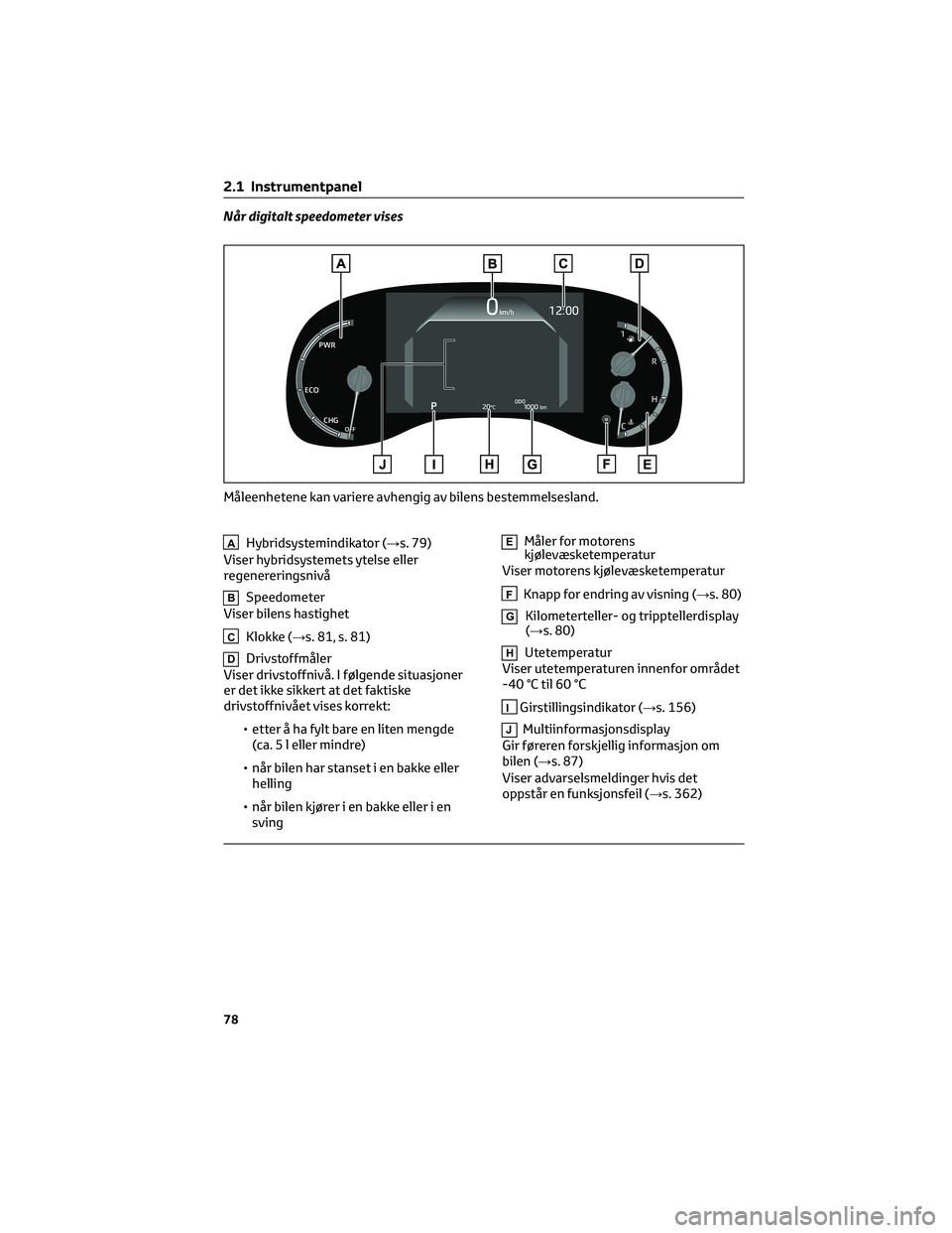 TOYOTA YARIS CROSS 2021  Instruksjoner for bruk (in Norwegian) Når digitalt speedometer vises
AHybridsystemindikator (→s. 79)
Viser hybridsystemets ytelse eller
regenereringsnivå
BSpeedometer
Viser bilens hastighet
CKlokke (→s. 81, s. 81)
DDrivstoffmåler
V