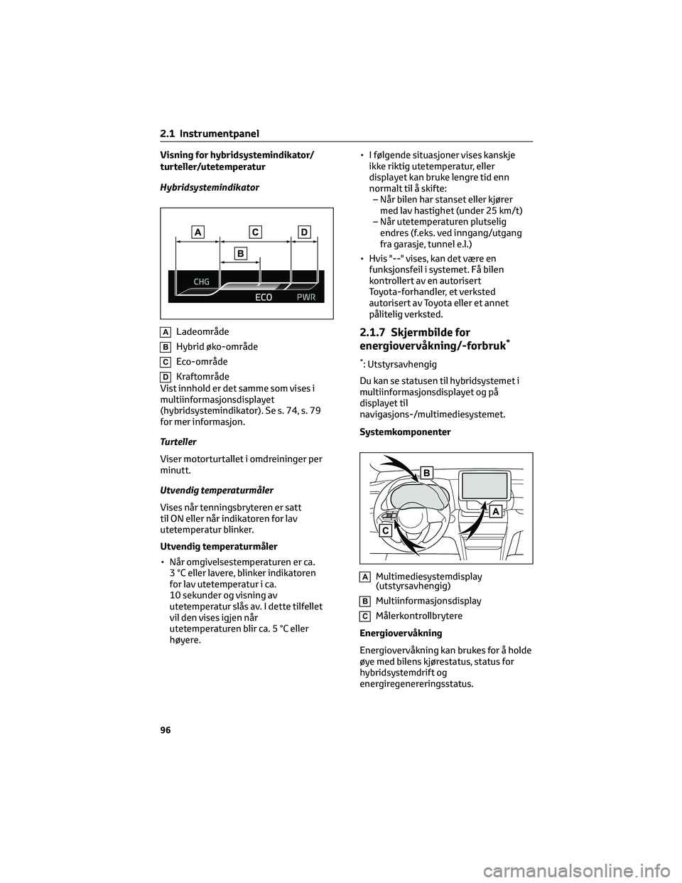 TOYOTA YARIS CROSS 2021 Instruksjoner for bruk (in Norwegian) Visning for hybridsystemindikator/
turteller/utetemperatur
Hybridsystemindikator
ALadeområde
BHybrid øko-område
CEco-område
DKraftområde
Vist innhold er det samme som vises i
multiinformasjonsdis TOYOTA YARIS CROSS 2021 Instruksjoner for bruk (in Norwegian) Visning for hybridsystemindikator/
turteller/utetemperatur
Hybridsystemindikator
ALadeområde
BHybrid øko-område
CEco-område
DKraftområde
Vist innhold er det samme som vises i
multiinformasjonsdis