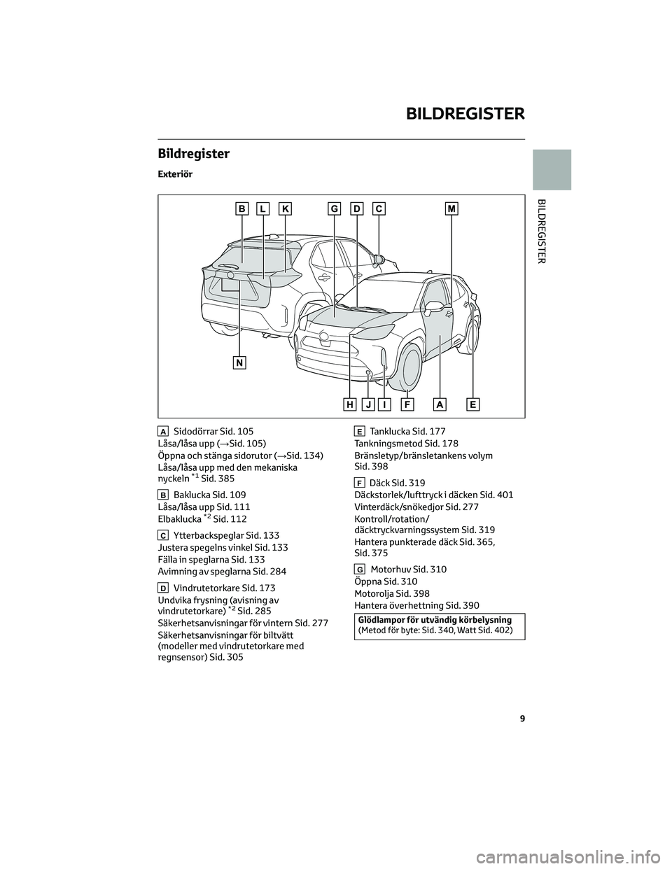 TOYOTA YARIS CROSS 2021 Bruksanvisningar (in Swedish) Bildregister
Exteriör
ASidodörrar Sid. 105
Låsa/låsa upp (→Sid. 105)
Öppna och stänga sidorutor (→Sid. 134)
Låsa/låsa upp med den mekaniska
nyckeln
*1Sid. 385
BBaklucka Sid. 109
Låsa/lås TOYOTA YARIS CROSS 2021 Bruksanvisningar (in Swedish) Bildregister
Exteriör
ASidodörrar Sid. 105
Låsa/låsa upp (→Sid. 105)
Öppna och stänga sidorutor (→Sid. 134)
Låsa/låsa upp med den mekaniska
nyckeln
*1Sid. 385
BBaklucka Sid. 109
Låsa/lås