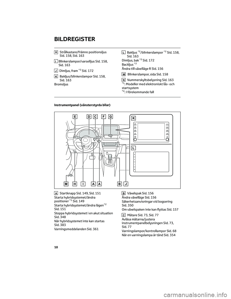 TOYOTA YARIS CROSS 2021 Bruksanvisningar (in Swedish) HStrålkastare/främre positionsljus
Sid. 158, Sid. 163
IBlinkerslampor/varselljus Sid. 158,
Sid. 163
JDimljus, fram*2Sid. 172
KBakljus/blinkerslampor Sid. 158,
Sid. 163
Bromsljus
LBakljus*2/blinkersl TOYOTA YARIS CROSS 2021 Bruksanvisningar (in Swedish) HStrålkastare/främre positionsljus
Sid. 158, Sid. 163
IBlinkerslampor/varselljus Sid. 158,
Sid. 163
JDimljus, fram*2Sid. 172
KBakljus/blinkerslampor Sid. 158,
Sid. 163
Bromsljus
LBakljus*2/blinkersl