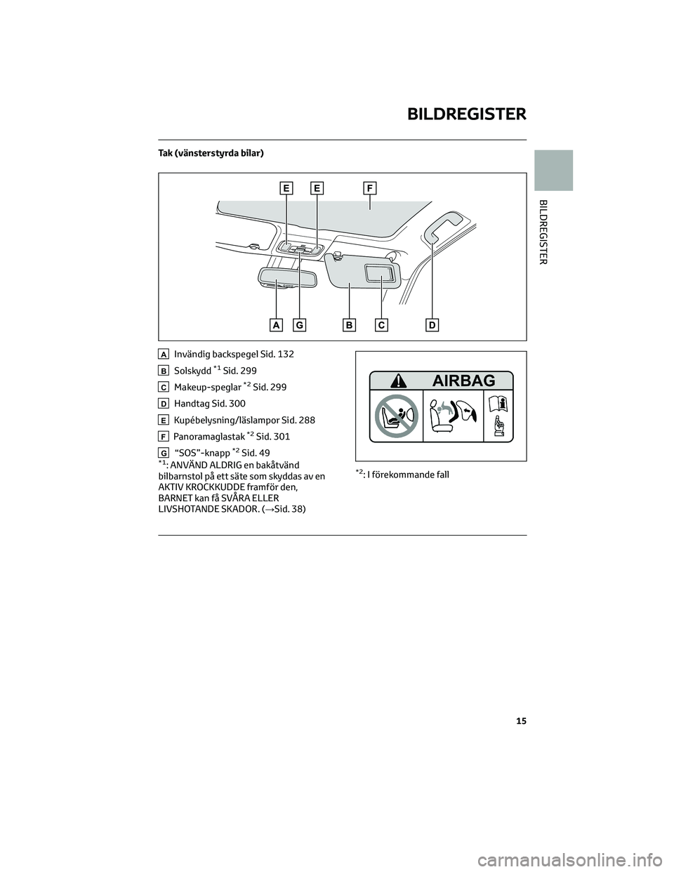 TOYOTA YARIS CROSS 2021 Bruksanvisningar (in Swedish) Tak (vänsterstyrda bilar)
AInvändig backspegel Sid. 132
BSolskydd*1Sid. 299
CMakeup-speglar*2Sid. 299
DHandtag Sid. 300
EKupébelysning/läslampor Sid. 288
FPanoramaglastak*2Sid. 301
G“SOS”-knap TOYOTA YARIS CROSS 2021 Bruksanvisningar (in Swedish) Tak (vänsterstyrda bilar)
AInvändig backspegel Sid. 132
BSolskydd*1Sid. 299
CMakeup-speglar*2Sid. 299
DHandtag Sid. 300
EKupébelysning/läslampor Sid. 288
FPanoramaglastak*2Sid. 301
G“SOS”-knap