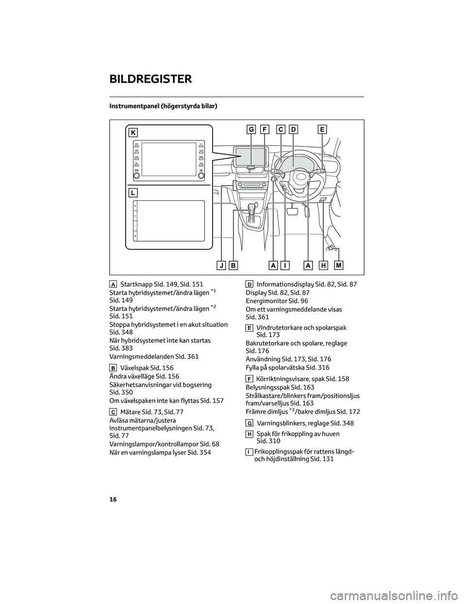 TOYOTA YARIS CROSS 2021 Bruksanvisningar (in Swedish) Instrumentpanel (högerstyrda bilar)
AStartknapp Sid. 149, Sid. 151
Starta hybridsystemet/ändra lägen*1
Sid. 149
Starta hybridsystemet/ändra lägen*2
Sid. 151
Stoppa hybridsystemet i en akut situat TOYOTA YARIS CROSS 2021 Bruksanvisningar (in Swedish) Instrumentpanel (högerstyrda bilar)
AStartknapp Sid. 149, Sid. 151
Starta hybridsystemet/ändra lägen*1
Sid. 149
Starta hybridsystemet/ändra lägen*2
Sid. 151
Stoppa hybridsystemet i en akut situat