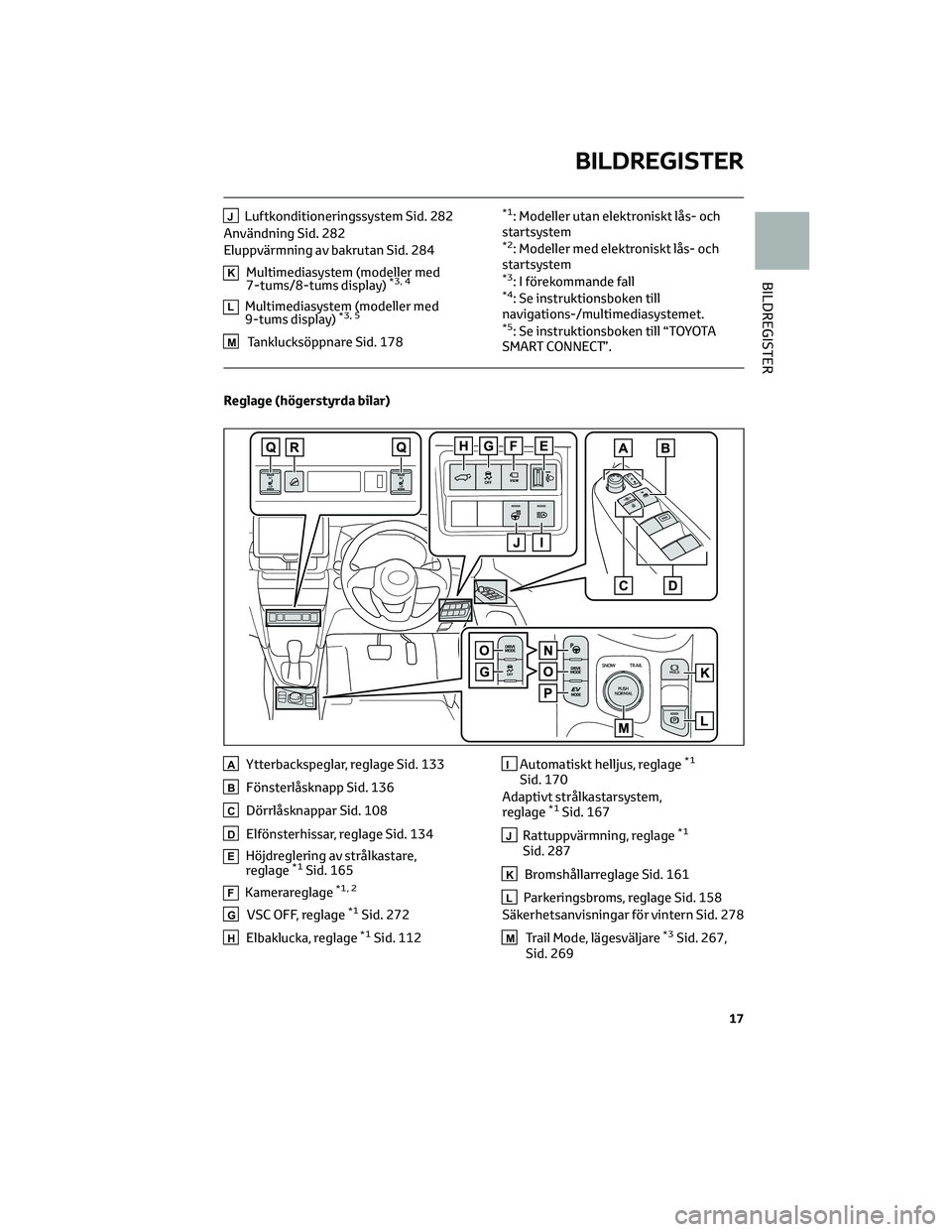 TOYOTA YARIS CROSS 2021 Bruksanvisningar (in Swedish) JLuftkonditioneringssystem Sid. 282
Användning Sid. 282
Eluppvärmning av bakrutan Sid. 284
KMultimediasystem (modeller med
7-tums/8-tums display)*3, 4
LMultimediasystem (modeller med
9-tums display) TOYOTA YARIS CROSS 2021 Bruksanvisningar (in Swedish) JLuftkonditioneringssystem Sid. 282
Användning Sid. 282
Eluppvärmning av bakrutan Sid. 284
KMultimediasystem (modeller med
7-tums/8-tums display)*3, 4
LMultimediasystem (modeller med
9-tums display)