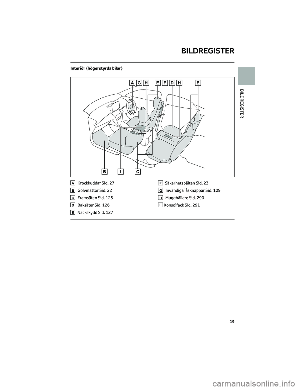 TOYOTA YARIS CROSS 2021 Bruksanvisningar (in Swedish) Interiör (högerstyrda bilar)
AKrockkuddar Sid. 27
BGolvmattor Sid. 22
CFramsäten Sid. 125
DBaksätenSid. 126
ENackskydd Sid. 127
FSäkerhetsbälten Sid. 23
GInvändiga låsknappar Sid. 109
HMugghå TOYOTA YARIS CROSS 2021 Bruksanvisningar (in Swedish) Interiör (högerstyrda bilar)
AKrockkuddar Sid. 27
BGolvmattor Sid. 22
CFramsäten Sid. 125
DBaksätenSid. 126
ENackskydd Sid. 127
FSäkerhetsbälten Sid. 23
GInvändiga låsknappar Sid. 109
HMugghå