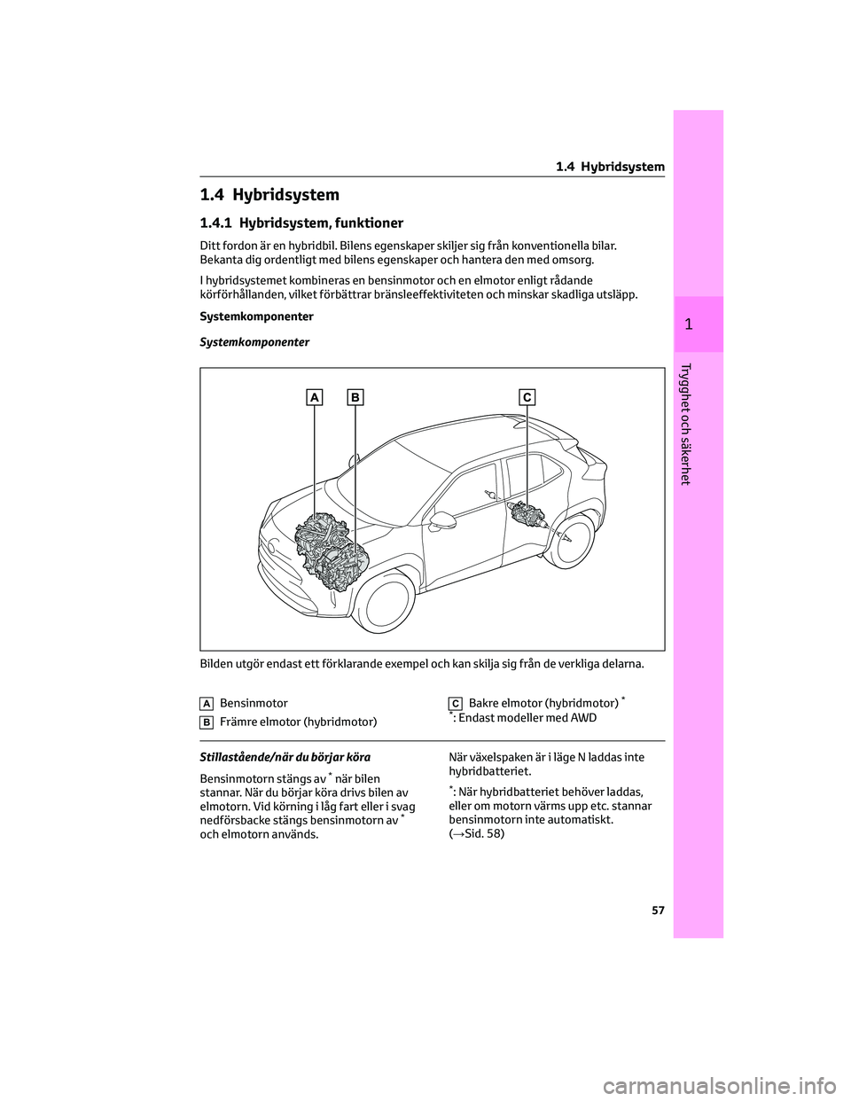 TOYOTA YARIS CROSS 2021 Bruksanvisningar (in Swedish) 1.4 Hybridsystem
1.4.1 Hybridsystem, funktioner
Ditt fordon är en hybridbil. Bilens egenskaper skiljer sig från konventionella bilar.
Bekanta dig ordentligt med bilens egenskaper och hantera den med TOYOTA YARIS CROSS 2021 Bruksanvisningar (in Swedish) 1.4 Hybridsystem
1.4.1 Hybridsystem, funktioner
Ditt fordon är en hybridbil. Bilens egenskaper skiljer sig från konventionella bilar.
Bekanta dig ordentligt med bilens egenskaper och hantera den med