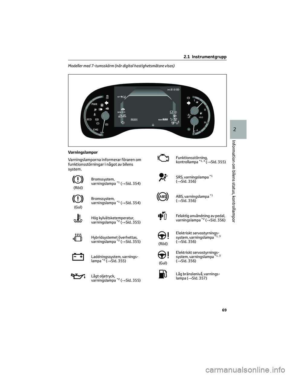TOYOTA YARIS CROSS 2021 Bruksanvisningar (in Swedish) Modeller med 7-tumsskärm (när digital hastighetsmätare visas)
Varningslampor
Varningslamporna informerar föraren om
funktionsstörningar i något av bilens
system.
(Röd)Bromssystem,
varningslampa TOYOTA YARIS CROSS 2021 Bruksanvisningar (in Swedish) Modeller med 7-tumsskärm (när digital hastighetsmätare visas)
Varningslampor
Varningslamporna informerar föraren om
funktionsstörningar i något av bilens
system.
(Röd)Bromssystem,
varningslampa