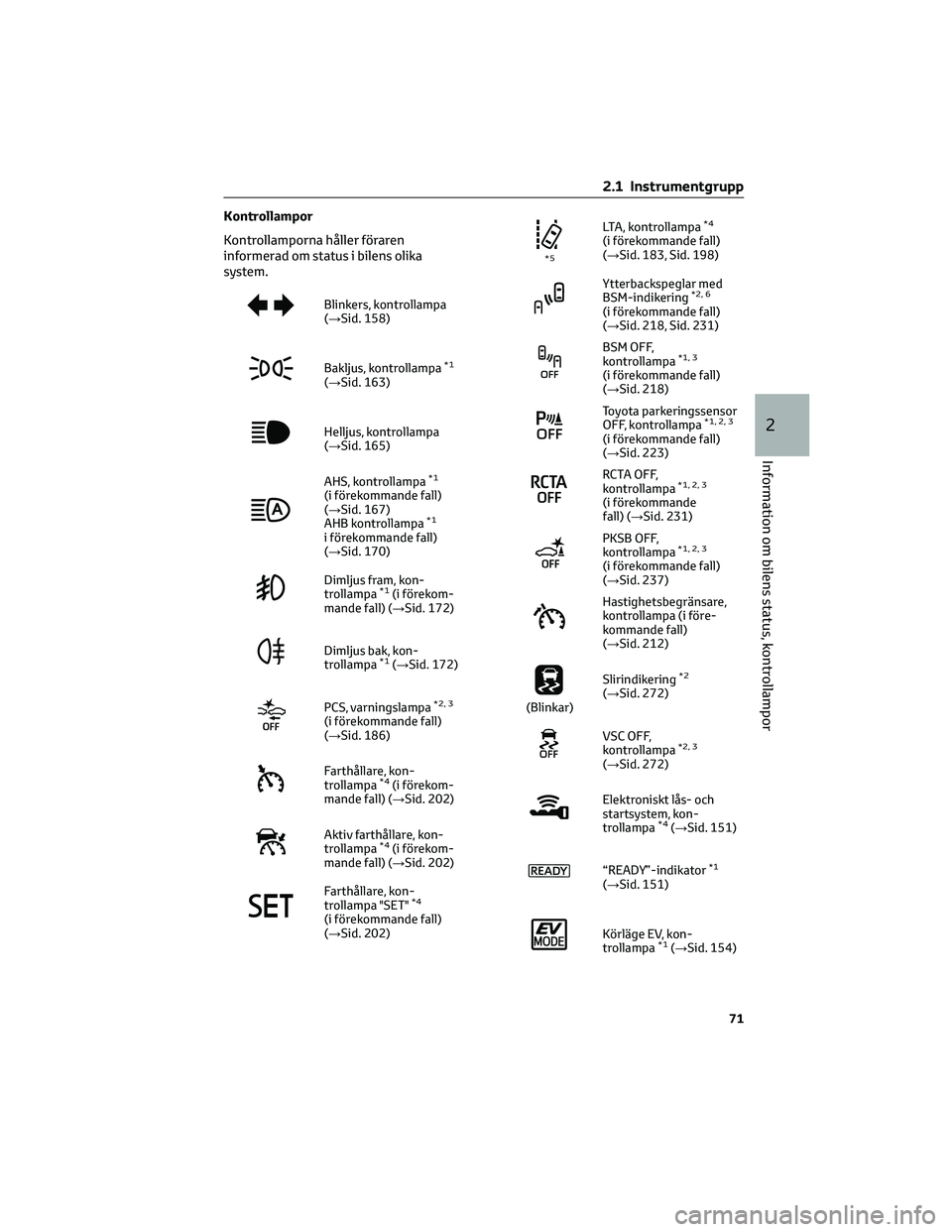 TOYOTA YARIS CROSS 2021  Bruksanvisningar (in Swedish) Kontrollampor
Kontrollamporna håller föraren
informerad om status i bilens olika
system.
Blinkers, kontrollampa
(→Sid. 158)
Bakljus, kontrollampa*1
(→Sid. 163)
Helljus, kontrollampa
(→Sid. 165