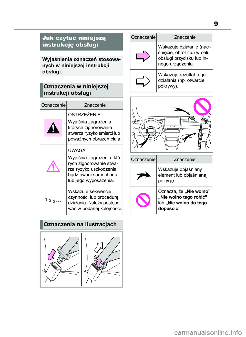 TOYOTA YARIS CROSS 2021  Instrukcja obsługi (in Polish) 9
Jak czytaç niniejszà 
instrukcj´ obs∏ugi
WyjaÊnienia oznaczeƒ stosowa-
nych w niniejszej instrukcji 
obs∏ugi.
Oznaczenia na ilustracjach
Oznaczenie Znaczenie
OSTRZE˚ENIE:
WyjaÊnia zagro˝