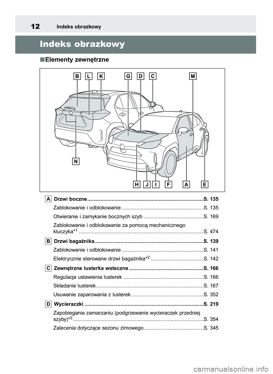 TOYOTA YARIS CROSS 2021  Instrukcja obsługi (in Polish) Elementy zewn´trzne
Drzwi boczne .................................................................................S. 135
Zablokowanie i odblokowanie ..................................................