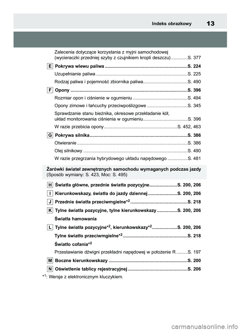 TOYOTA YARIS CROSS 2021  Instrukcja obsługi (in Polish) Zalecenia dotyczàce korzystania z myjni samochodowej 
(wycieraczki przedniej szyby z czujnikiem kropli deszczu) .............S. 377
Pokrywa wlewu paliwa ..............................................