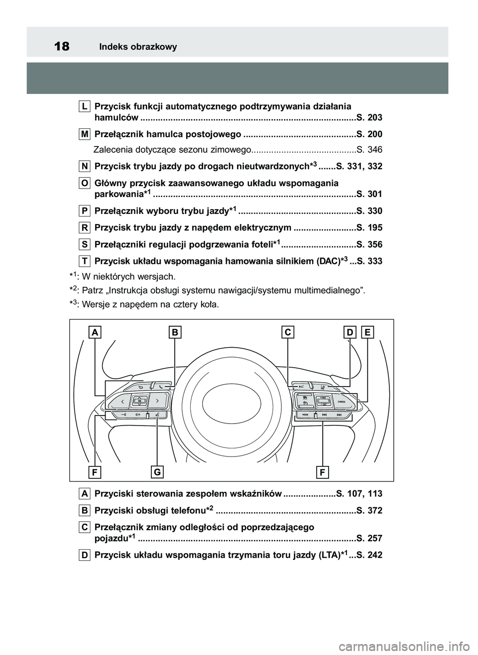 TOYOTA YARIS CROSS 2021  Instrukcja obsługi (in Polish) Przycisk funkcji automatycznego podtrzymywania dzia∏ania 
hamulców ......................................................................................S. 203
Prze∏àcznik hamulca postojowego ..