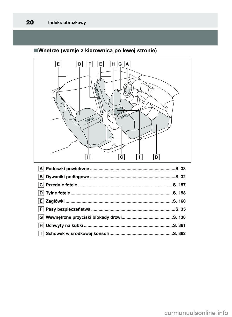 TOYOTA YARIS CROSS 2021  Instrukcja obsługi (in Polish) Wn´trze (wersje z kierownicà po lewej stronie)
Poduszki powietrzne ......................................................................S. 38
Dywaniki pod∏ogowe ..................................