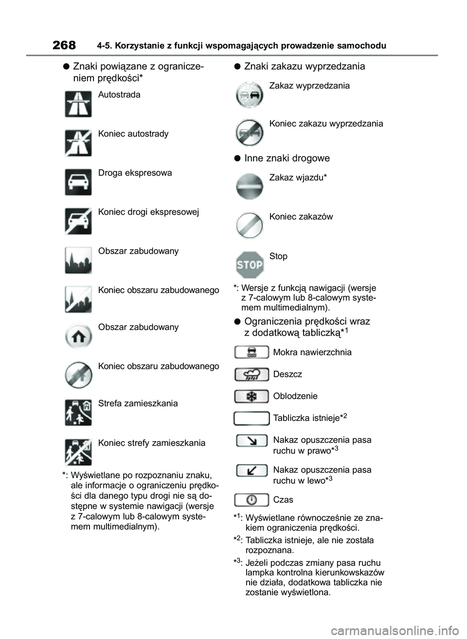 TOYOTA YARIS CROSS 2021  Instrukcja obsługi (in Polish) Znaki powiàzane z ogranicze-
niem pr´dkoÊci*
Autostrada
Koniec autostrady
Droga ekspresowa
Koniec drogi ekspresowej
Obszar zabudowany
Koniec obszaru zabudowanego
Obszar zabudowany
Koniec obszaru za