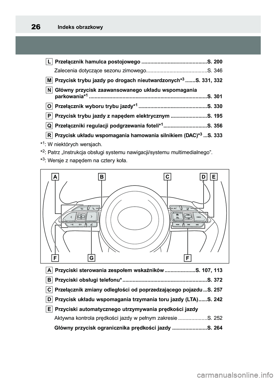 TOYOTA YARIS CROSS 2021  Instrukcja obsługi (in Polish) Prze∏àcznik hamulca postojowego .............................................S. 200
Zalecenia dotyczàce sezonu zimowego..........................................S. 346
Przycisk trybu jazdy po drog