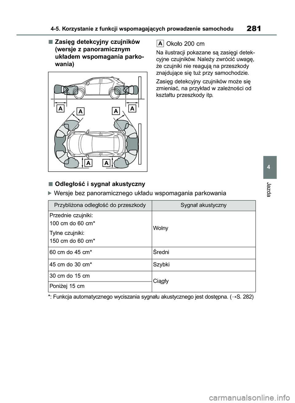 TOYOTA YARIS CROSS 2021  Instrukcja obsługi (in Polish) Jazda
4-5. Korzystanie z funkcji wspomagajàcych prowadzenie samochodu281
4
Zasi´g detekcyjny czujników
(wersje z panoramicznym 
uk∏adem wspomagania parko-
wania)Oko∏o 200 cm
Na ilustracji pokaz