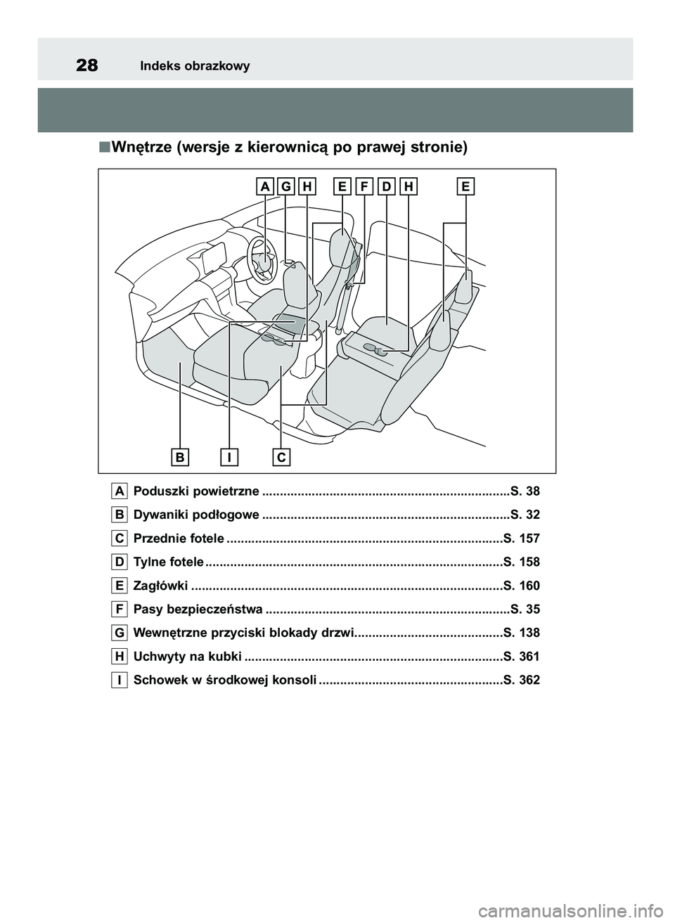 TOYOTA YARIS CROSS 2021  Instrukcja obsługi (in Polish) Wn´trze (wersje z kierownicà po prawej stronie)
Poduszki powietrzne ......................................................................S. 38
Dywaniki pod∏ogowe .................................