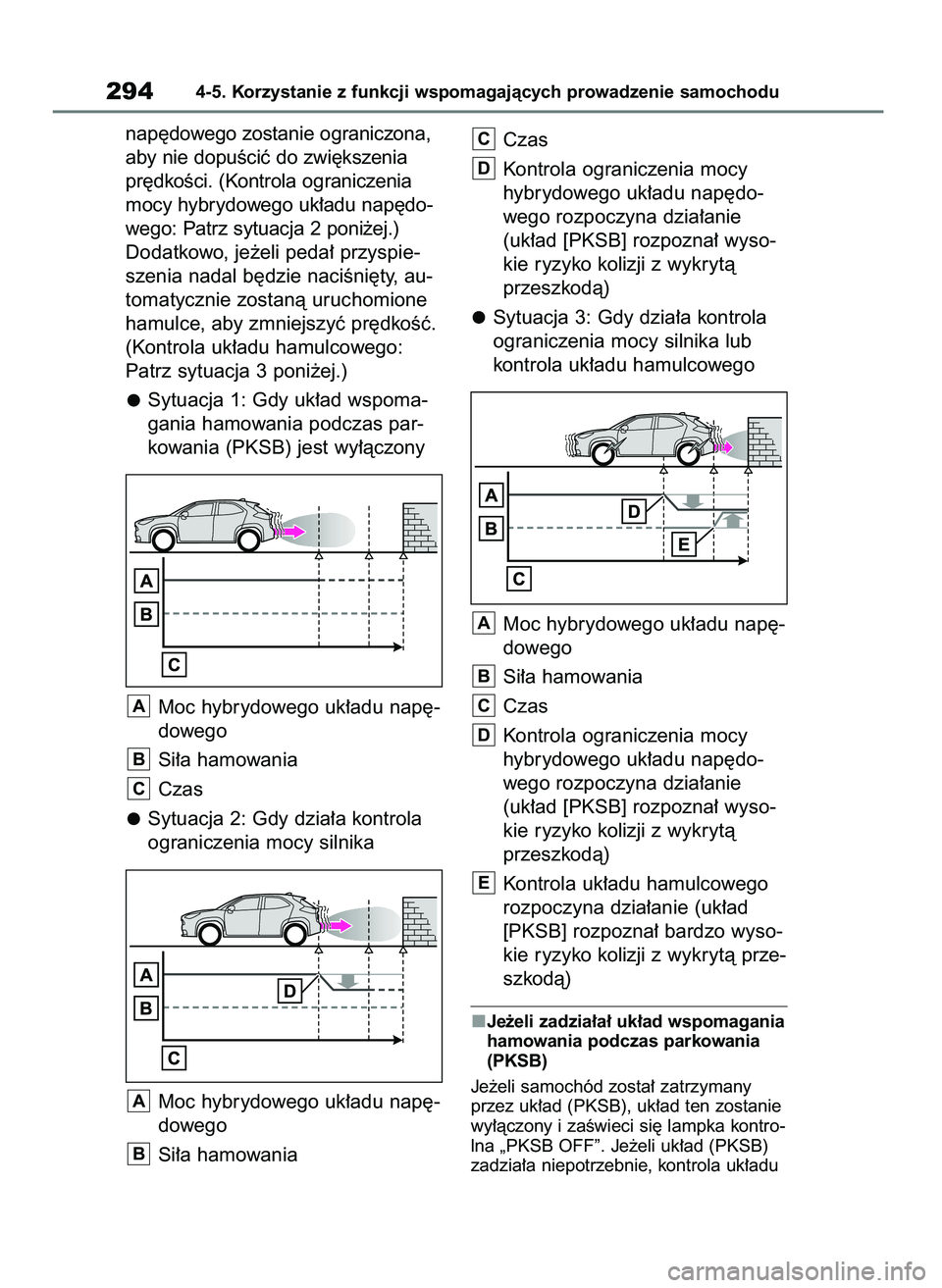 TOYOTA YARIS CROSS 2021  Instrukcja obsługi (in Polish) nap´dowego zostanie ograniczona,
aby nie dopuÊciç do zwi´kszenia
pr´dkoÊci. (Kontrola ograniczenia
mocy hybrydowego uk∏adu nap´do-
wego: Patrz sytuacja 2 poni˝ej.)
Dodatkowo, je˝eli peda∏