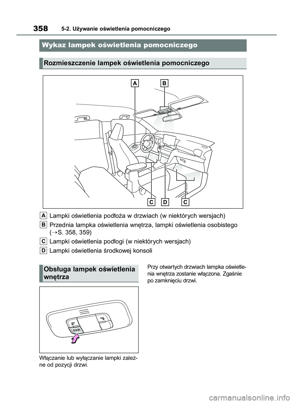 TOYOTA YARIS CROSS 2021  Instrukcja obsługi (in Polish) W∏àczanie lub wy∏àczanie lampki zale˝-
ne od pozycji drzwi.Przy otwar tych drzwiach lampka oÊwietle-
nia wn´trza zostanie w∏àczona. ZgaÊnie
po zamkni´ciu drzwi.
3585-2. U˝ywanie oÊwiet