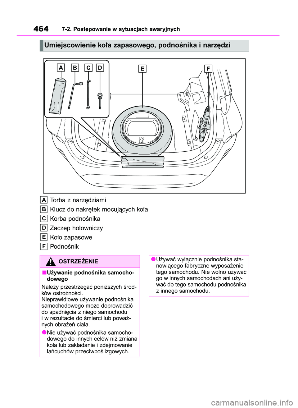 TOYOTA YARIS CROSS 2021  Instrukcja obsługi (in Polish) Torba z narz´dziami
Klucz do nakr´tek mocujàcych ko∏a
Korba podnoÊnika
Zaczep holowniczy
Ko∏o zapasowe
PodnoÊnik
F
E
D
C
B
A
4647-2. Post´powanie w sytuacjach awaryjnych
Umiejscowienie ko∏