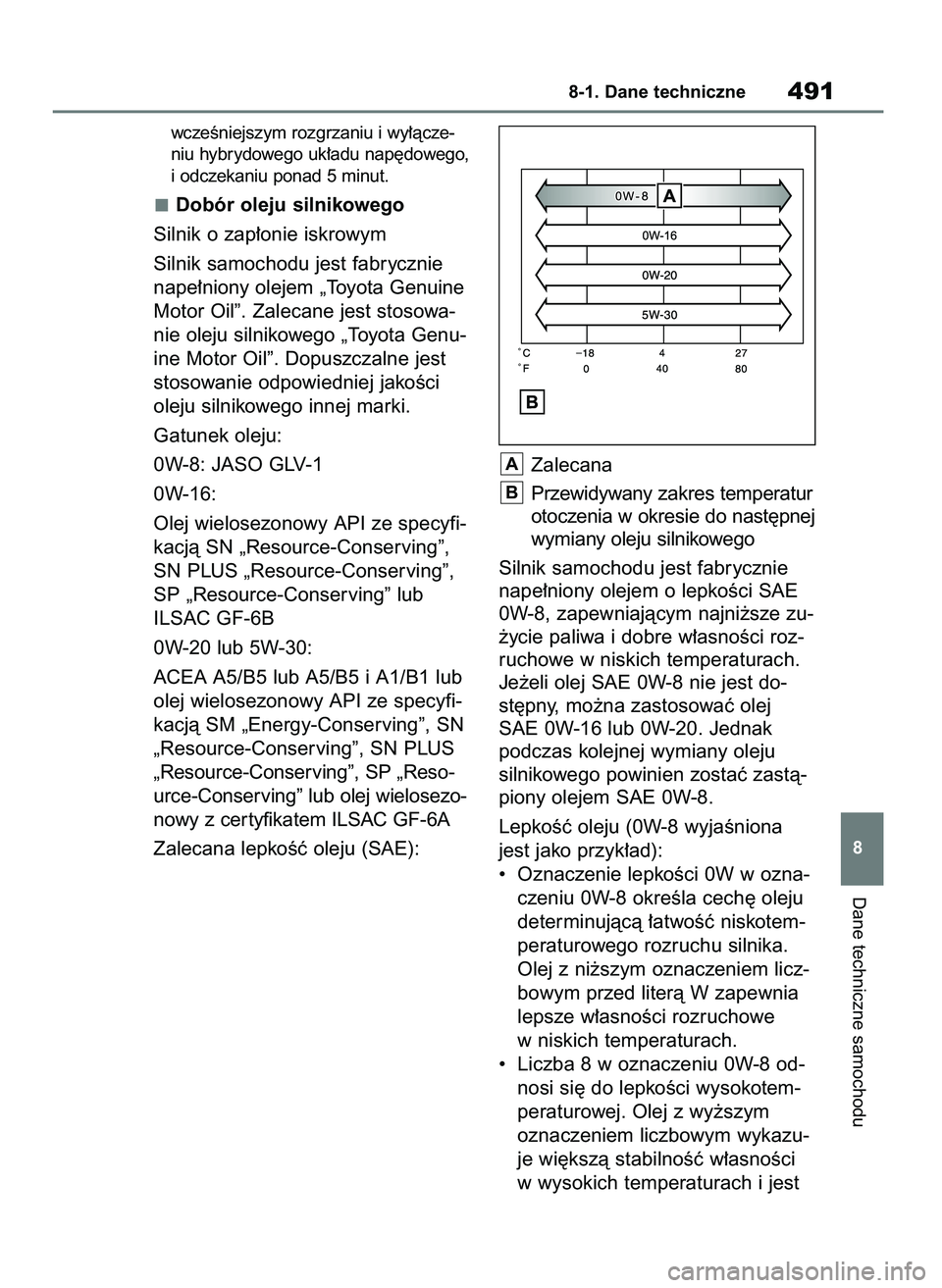 TOYOTA YARIS CROSS 2021  Instrukcja obsługi (in Polish) wczeÊniejszym rozgrzaniu i wy∏àcze-
niu hybrydowego uk∏adu nap´dowego,
i odczekaniu ponad 5 minut.
Dobór oleju silnikowego
Silnik o zap∏onie iskrowym
Silnik samochodu jest fabrycznie
nape∏
