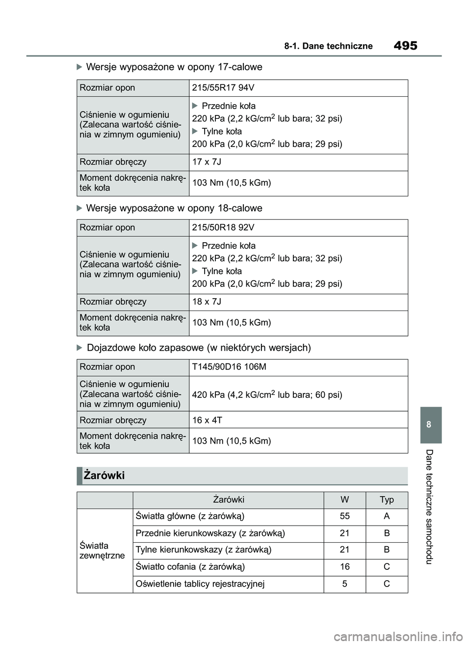 TOYOTA YARIS CROSS 2021  Instrukcja obsługi (in Polish) óWersje wyposa˝one w opony 17-calowe
óWersje wyposa˝one w opony 18-calowe
óDojazdowe ko∏o zapasowe (w niektórych wersjach)
Dane techniczne samochodu
8-1. Dane techniczne495
8 Rozmiar opon 215/