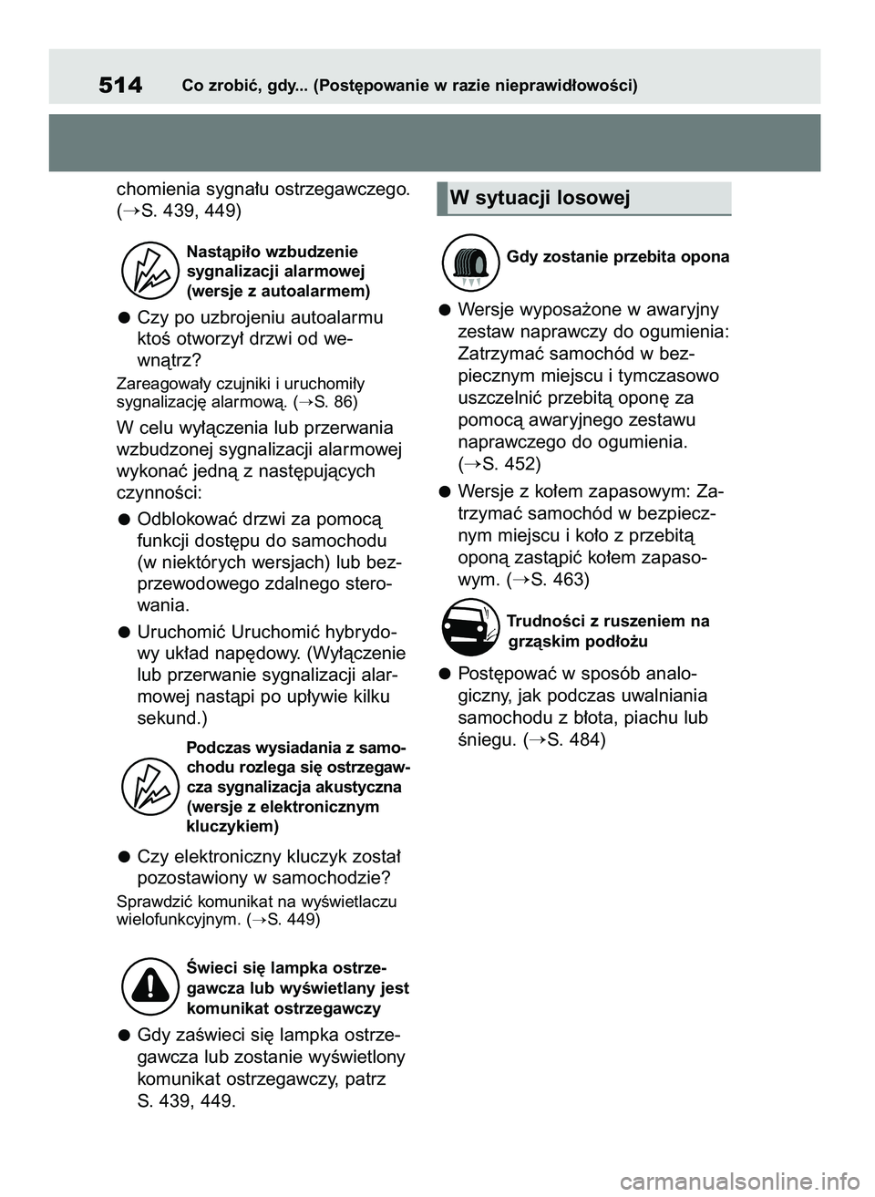 TOYOTA YARIS CROSS 2021  Instrukcja obsługi (in Polish) chomienia sygna∏u ostrzegawczego.
(
S. 439, 449)
Nastàpi∏o wzbudzenie 
sygnalizacji alarmowej 
(wersje z autoalarmem)
Czy po uzbrojeniu autoalarmu
ktoÊ otworzy∏ drzwi od we-
wnàtrz?
Zareagow