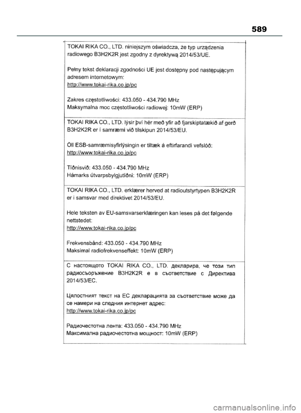 TOYOTA YARIS CROSS 2021 Instrukcja obsługi (in Polish) 589
19 YARIS Cross HV OM52K60E 15/6/21 14:21 Page 589 TOYOTA YARIS CROSS 2021 Instrukcja obsługi (in Polish) 589
19 YARIS Cross HV OM52K60E 15/6/21 14:21 Page 589