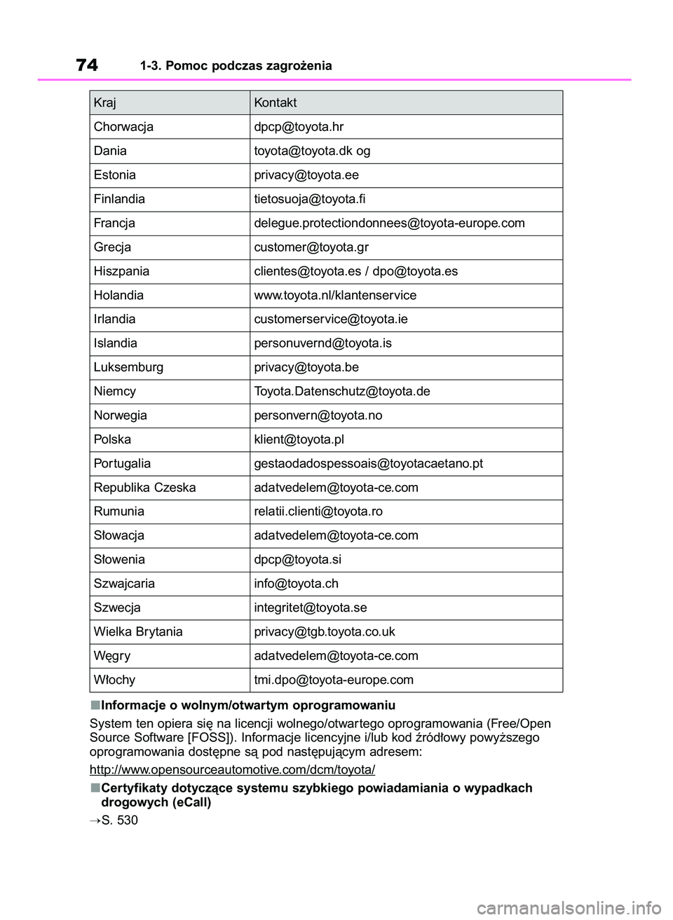 TOYOTA YARIS CROSS 2021  Instrukcja obsługi (in Polish) Informacje o wolnym/otwartym oprogramowaniu
System ten opiera si´ na licencji wolnego/otwar tego oprogramowania (Free/Open
Source Software [FOSS]). Informacje licencyjne i/lub kod êród∏owy powy˝