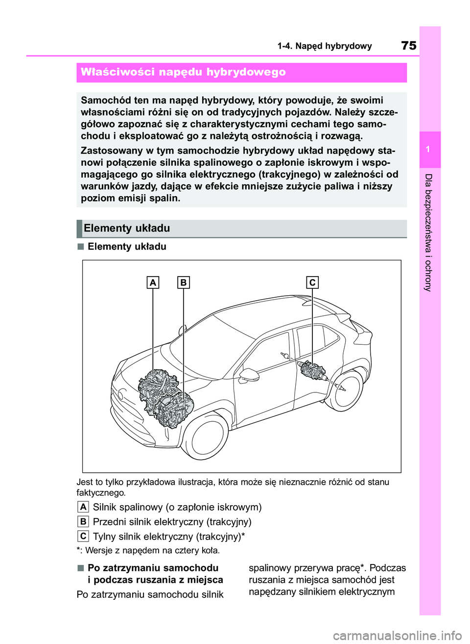 TOYOTA YARIS CROSS 2021 Instrukcja obsługi (in Polish) Po zatrzymaniu samochodu
i podczas ruszania z miejsca
Po zatrzymaniu samochodu silnikspalinowy przerywa prac´*. Podczas
ruszania z miejsca samochód jest
nap´dzany silnikiem elektrycznym
Dla bezpiec TOYOTA YARIS CROSS 2021 Instrukcja obsługi (in Polish) Po zatrzymaniu samochodu
i podczas ruszania z miejsca
Po zatrzymaniu samochodu silnikspalinowy przerywa prac´*. Podczas
ruszania z miejsca samochód jest
nap´dzany silnikiem elektrycznym
Dla bezpiec