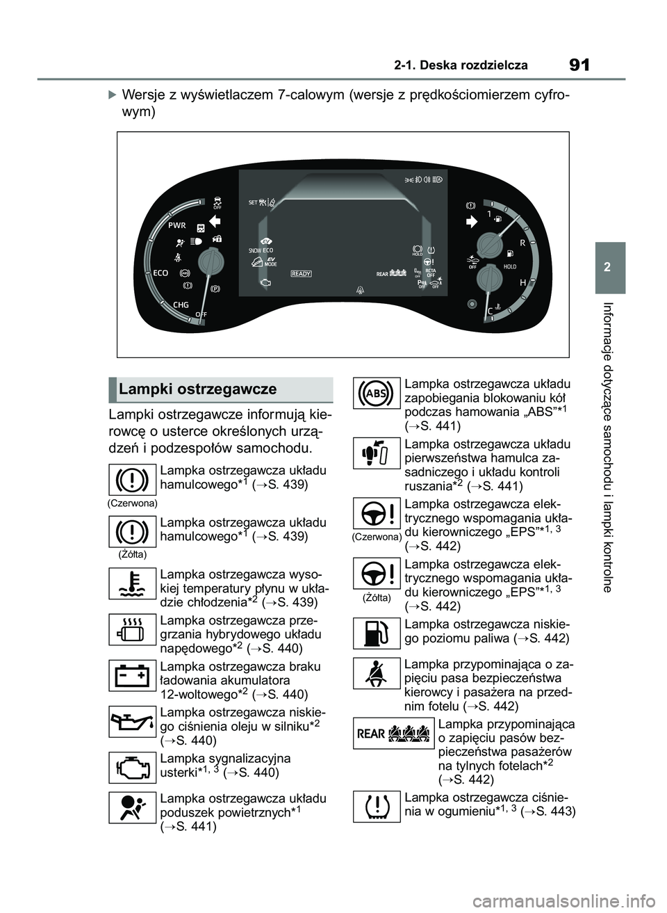 TOYOTA YARIS CROSS 2021  Instrukcja obsługi (in Polish) Lampki ostrzegawcze informujà kie-
rowc´ o usterce okreÊlonych urzà-
dzeƒ i podzespo∏ów samochodu.
Lampka ostrzegawcza uk∏adu
hamulcowego*1(S. 439)
Lampka ostrzegawcza uk∏adu
hamulcowego*