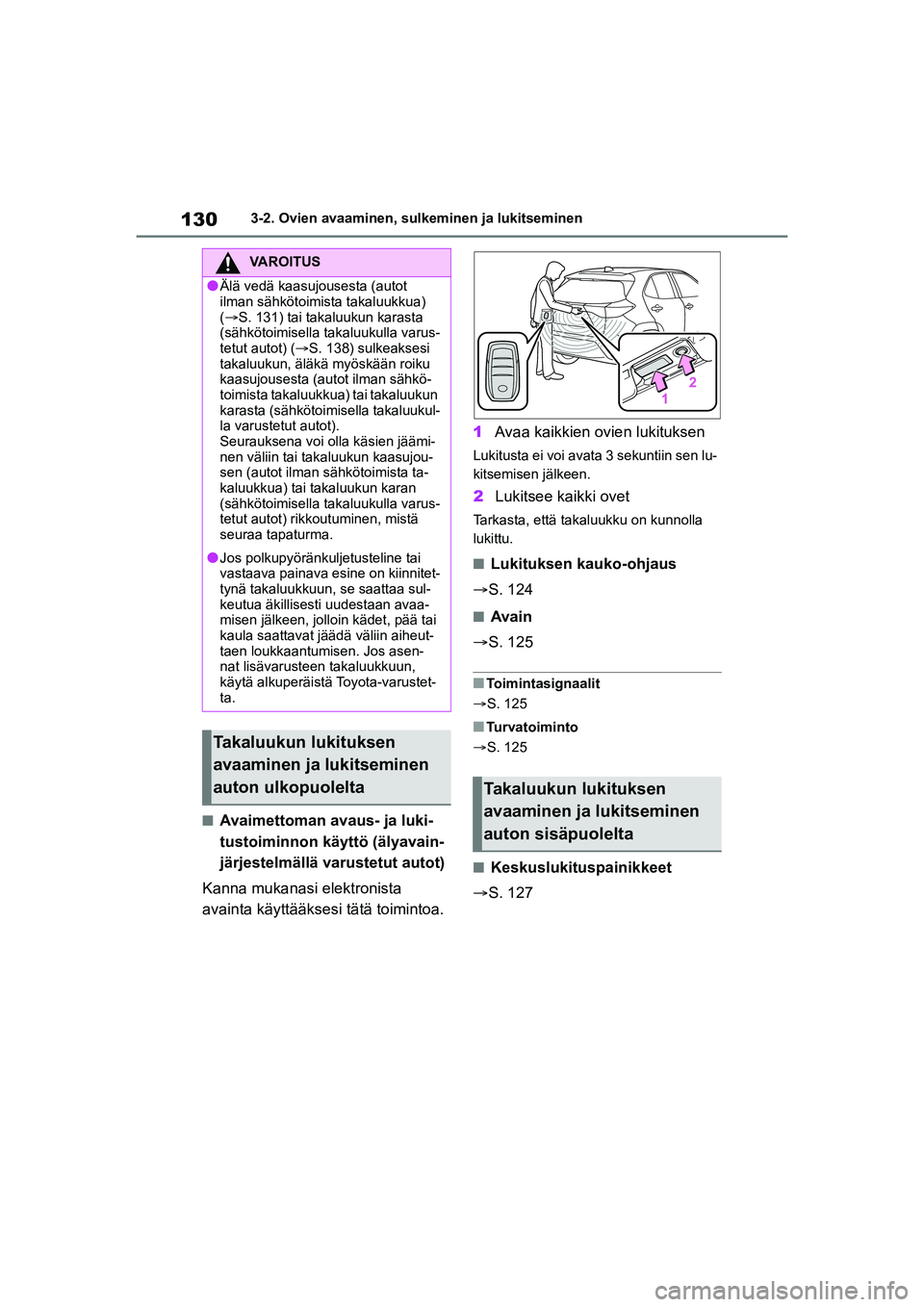 TOYOTA YARIS CROSS 2021  Omistajan Käsikirja (in Finnish) 130
YARIS CROSS Owners Manual_Europe_OM52K60FI
3-2. Ovien avaaminen, sulkeminen ja lukitseminen
nAvaimettoman avaus- ja luki-
tustoiminnon käyttö (älyavain-
järjestelmällä varustetut autot)
Kan