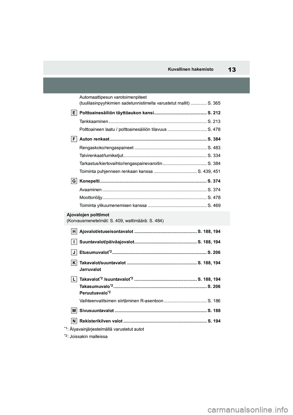 TOYOTA YARIS CROSS 2021 Omistajan Käsikirja (in Finnish) 13
YARIS CROSS Owners Manual_Europe_OM52K60FI
Kuvallinen hakemisto
Automaattipesun varotoimenpiteet
(tuulilasinpyyhkimien sadetunnistimella varustetut mallit) ............. S. 365
Polttoainesäiliö TOYOTA YARIS CROSS 2021 Omistajan Käsikirja (in Finnish) 13
YARIS CROSS Owners Manual_Europe_OM52K60FI
Kuvallinen hakemisto
Automaattipesun varotoimenpiteet
(tuulilasinpyyhkimien sadetunnistimella varustetut mallit) ............. S. 365
Polttoainesäiliö