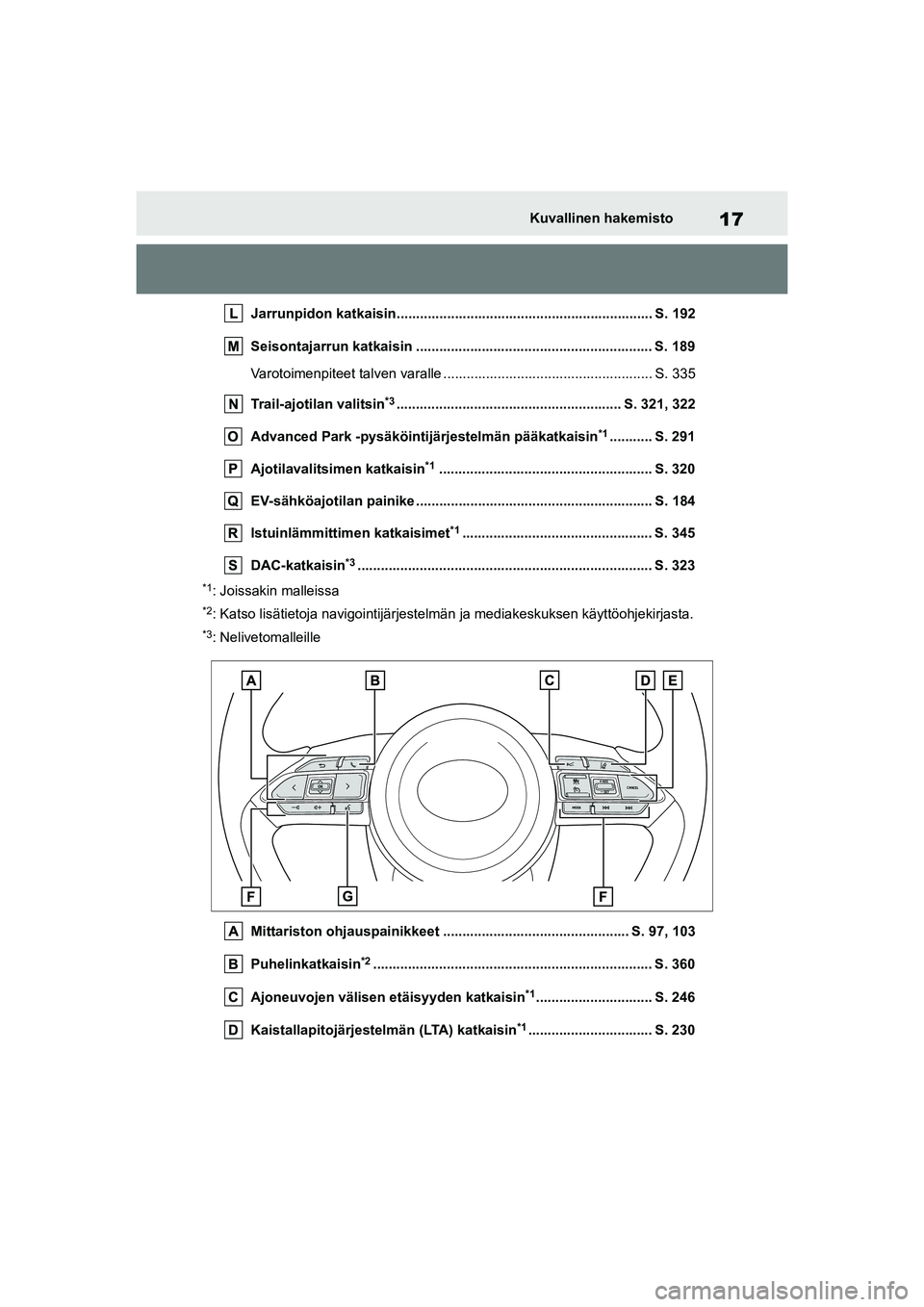 TOYOTA YARIS CROSS 2021 Omistajan Käsikirja (in Finnish) 17
YARIS CROSS Owners Manual_Europe_OM52K60FI
Kuvallinen hakemisto
Jarrunpidon katkaisin.................................................................. S. 192
Seisontajarrun katkaisin ............ TOYOTA YARIS CROSS 2021 Omistajan Käsikirja (in Finnish) 17
YARIS CROSS Owners Manual_Europe_OM52K60FI
Kuvallinen hakemisto
Jarrunpidon katkaisin.................................................................. S. 192
Seisontajarrun katkaisin ............