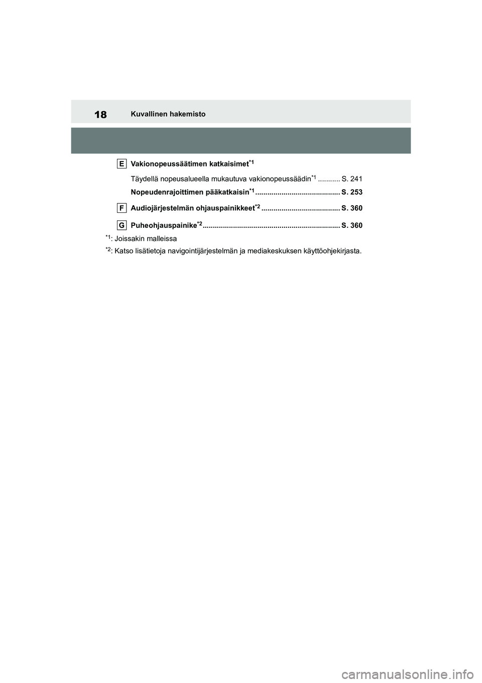 TOYOTA YARIS CROSS 2021 Omistajan Käsikirja (in Finnish) 18
YARIS CROSS Owners Manual_Europe_OM52K60FI
Kuvallinen hakemisto
Vakionopeussäätimen katkaisimet
*1
Täydellä nopeusalueella mukautuva vakionopeussäädin*1........... S. 241
Nopeudenrajoittime TOYOTA YARIS CROSS 2021 Omistajan Käsikirja (in Finnish) 18
YARIS CROSS Owners Manual_Europe_OM52K60FI
Kuvallinen hakemisto
Vakionopeussäätimen katkaisimet
*1
Täydellä nopeusalueella mukautuva vakionopeussäädin*1........... S. 241
Nopeudenrajoittime