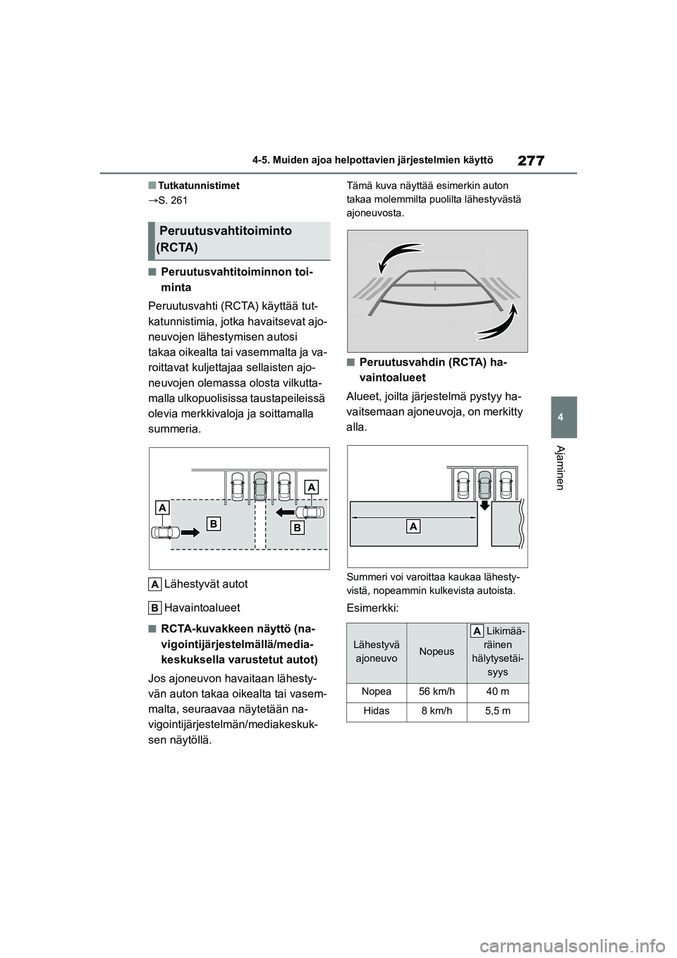 TOYOTA YARIS CROSS 2021  Omistajan Käsikirja (in Finnish) 277
4
YARIS CROSS Owners Manual_Europe_OM52K60FI
4-5. Muiden ajoa helpottavien järjestelmien käyttö
Ajaminen
nTutkatunnistimet
S. 261
nPeruutusvahtitoiminnon toi-
minta
Peruutusvahti (RCTA) kä