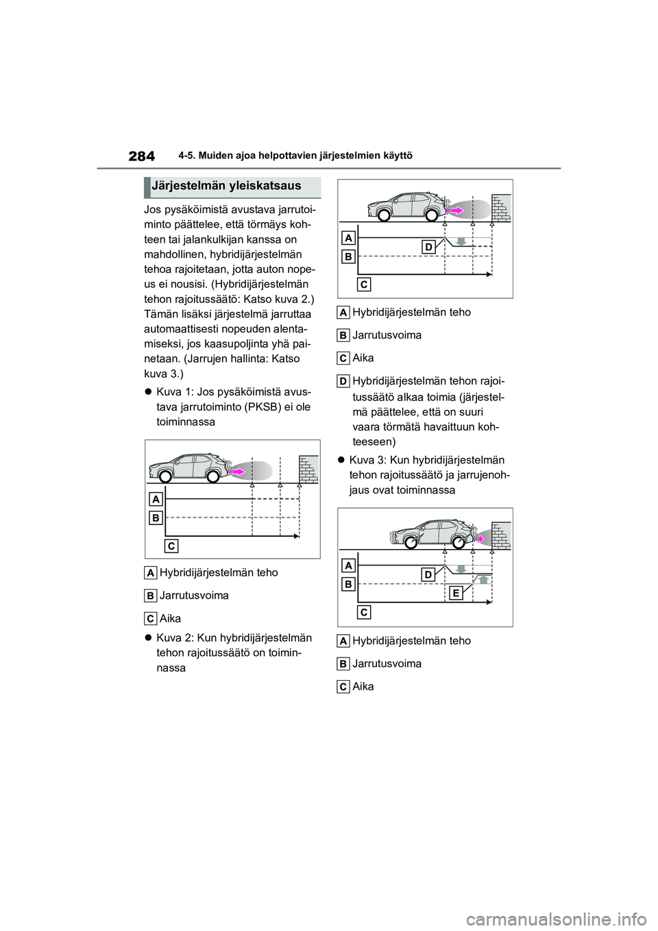 TOYOTA YARIS CROSS 2021  Omistajan Käsikirja (in Finnish) 284
YARIS CROSS Owners Manual_Europe_OM52K60FI
4-5. Muiden ajoa helpottavien järjestelmien käyttö
Jos pysäköimistä avustava jarrutoi-
minto päättelee, että törmäys koh-
teen tai jalankulki