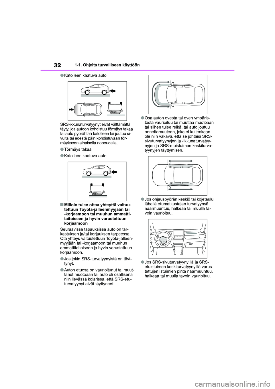 TOYOTA YARIS CROSS 2021 Omistajan Käsikirja (in Finnish) 32
YARIS CROSS Owners Manual_Europe_OM52K60FI
1-1. Ohjeita turvalliseen käyttöön
lKatolleen kaatuva auto
SRS-ikkunaturvatyynyt eivät välttämättä
täyty, jos autoon kohdistuu törmäys takaa TOYOTA YARIS CROSS 2021 Omistajan Käsikirja (in Finnish) 32
YARIS CROSS Owners Manual_Europe_OM52K60FI
1-1. Ohjeita turvalliseen käyttöön
lKatolleen kaatuva auto
SRS-ikkunaturvatyynyt eivät välttämättä
täyty, jos autoon kohdistuu törmäys takaa