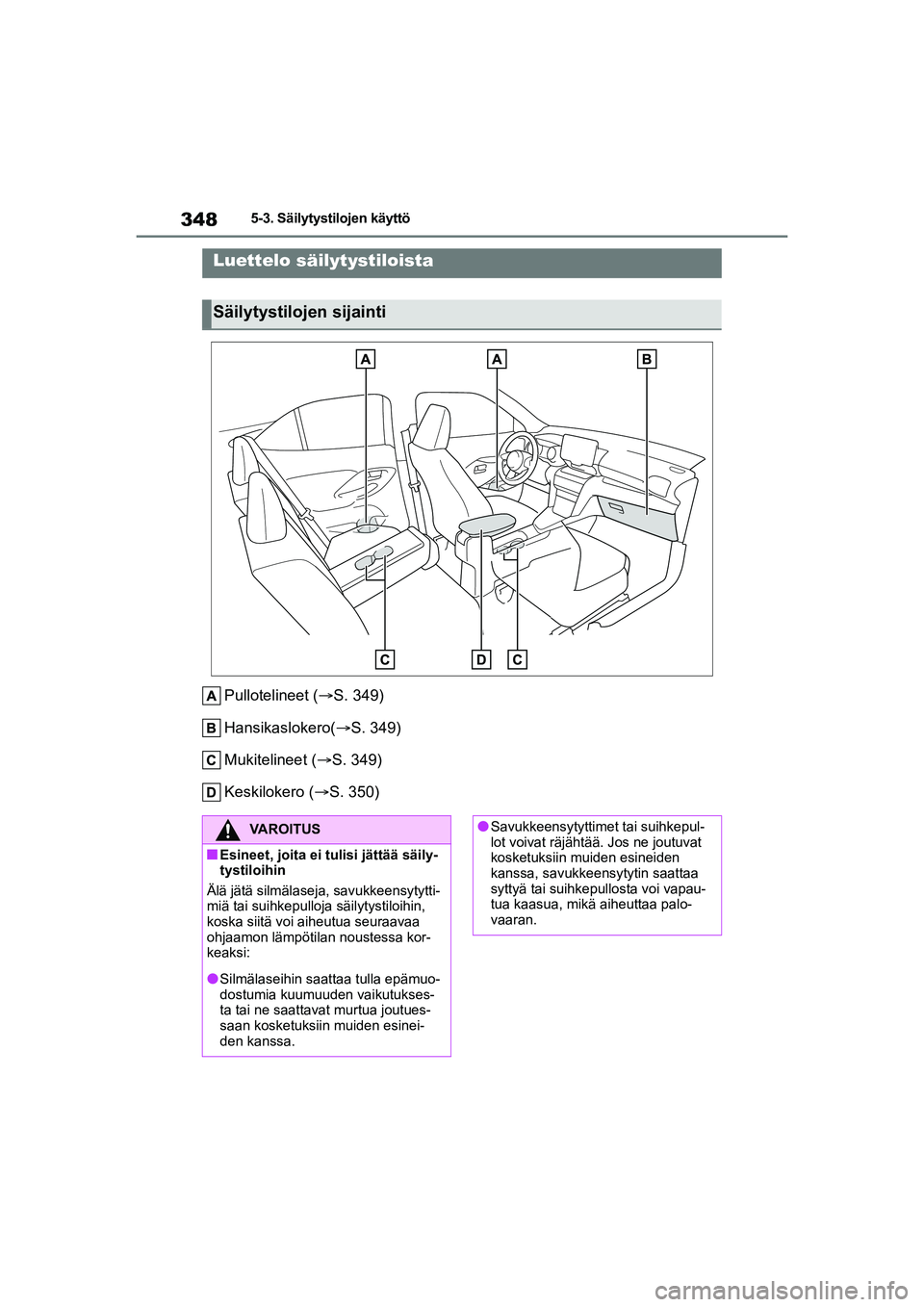 TOYOTA YARIS CROSS 2021  Omistajan Käsikirja (in Finnish) 348
YARIS CROSS Owners Manual_Europe_OM52K60FI
5-3. Säilytystilojen käyttö
5-3.Säilytystilojen käyttö
Pullotelineet (S. 349)
Hansikaslokero( S. 349)
Mukitelineet ( S. 349)
Keskilokero 