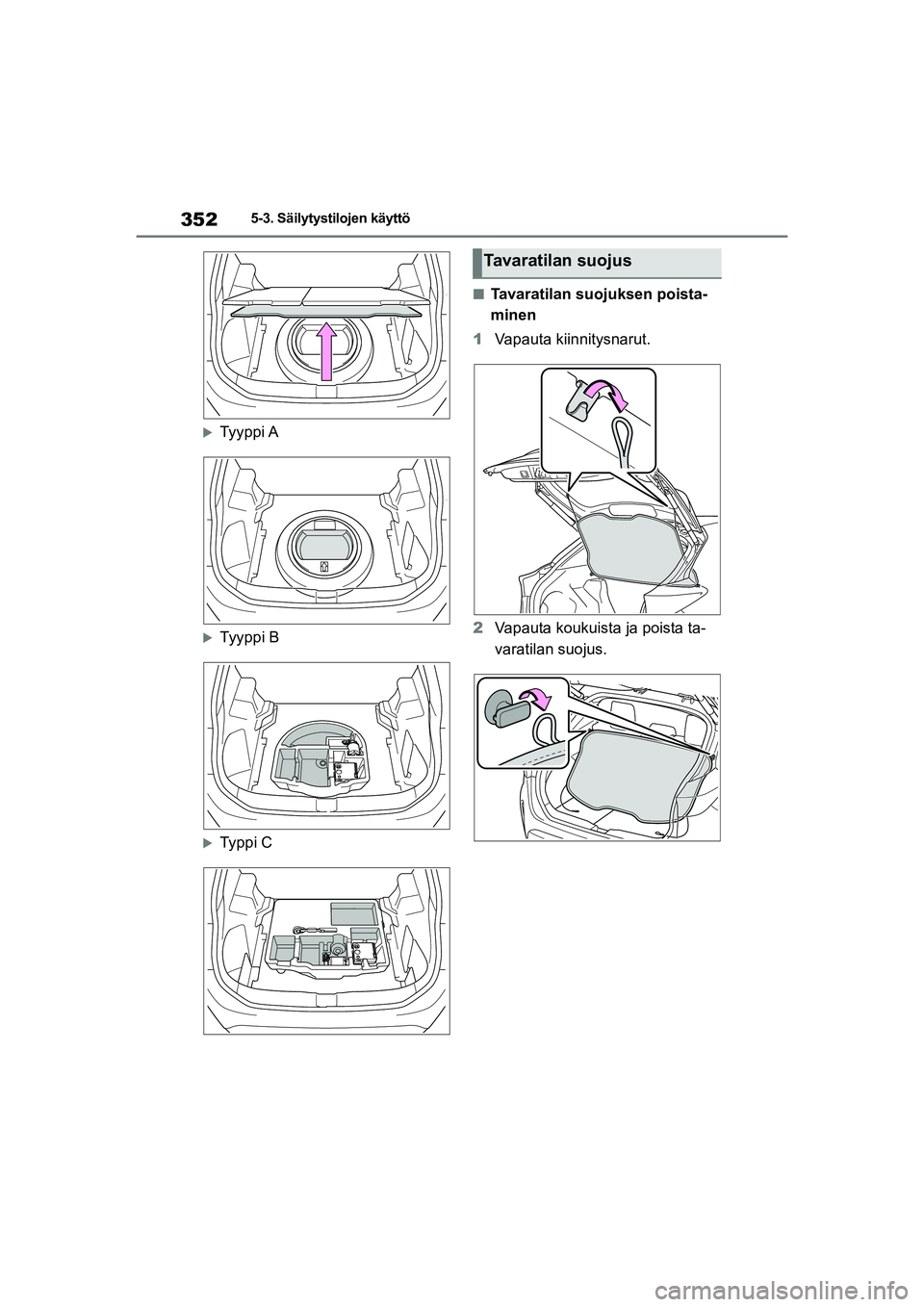 TOYOTA YARIS CROSS 2021  Omistajan Käsikirja (in Finnish) 352
YARIS CROSS Owners Manual_Europe_OM52K60FI
5-3. Säilytystilojen käyttö
Ty y pp i  A
Ty y pp i  B
Typpi C
nTavaratilan suojuksen poista-
minen
1 Vapauta kiinnitysnarut.
2 Vapauta kouku